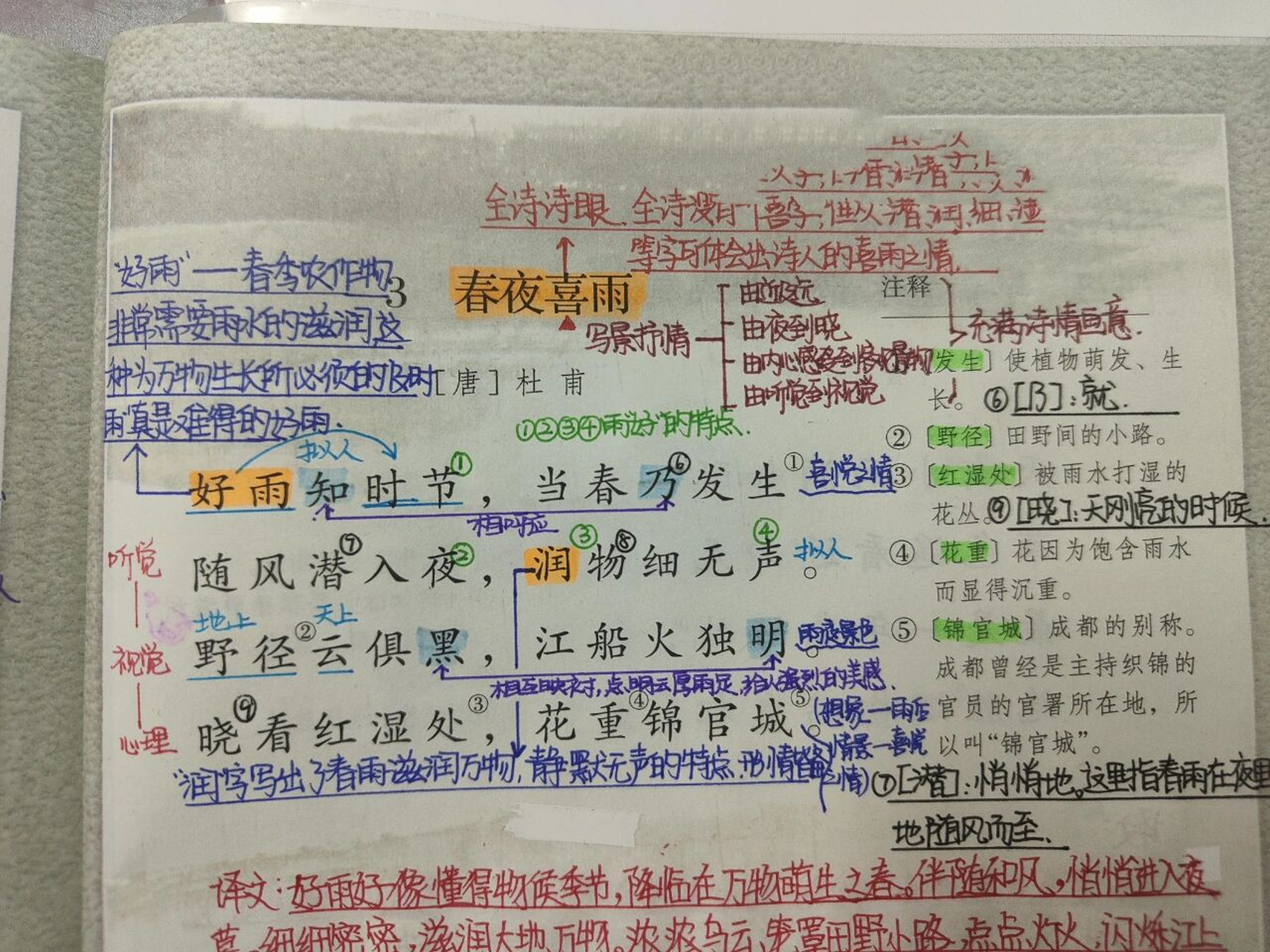 部编版六下语文【古诗词】《春夜喜雨》