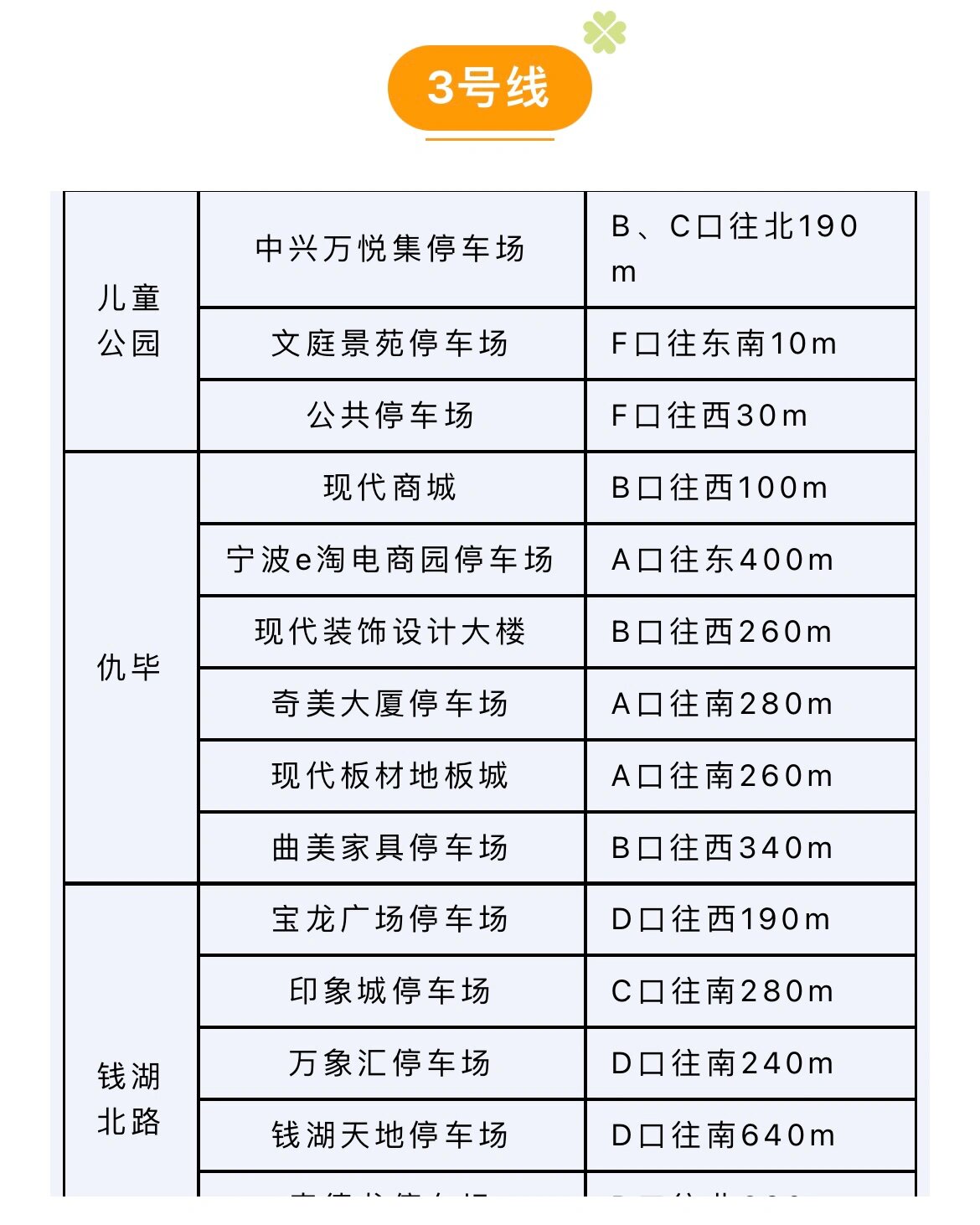 宁波地铁停车场图片