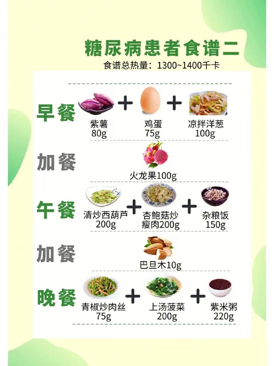 降血糖食谱家常菜,一星期不重样!