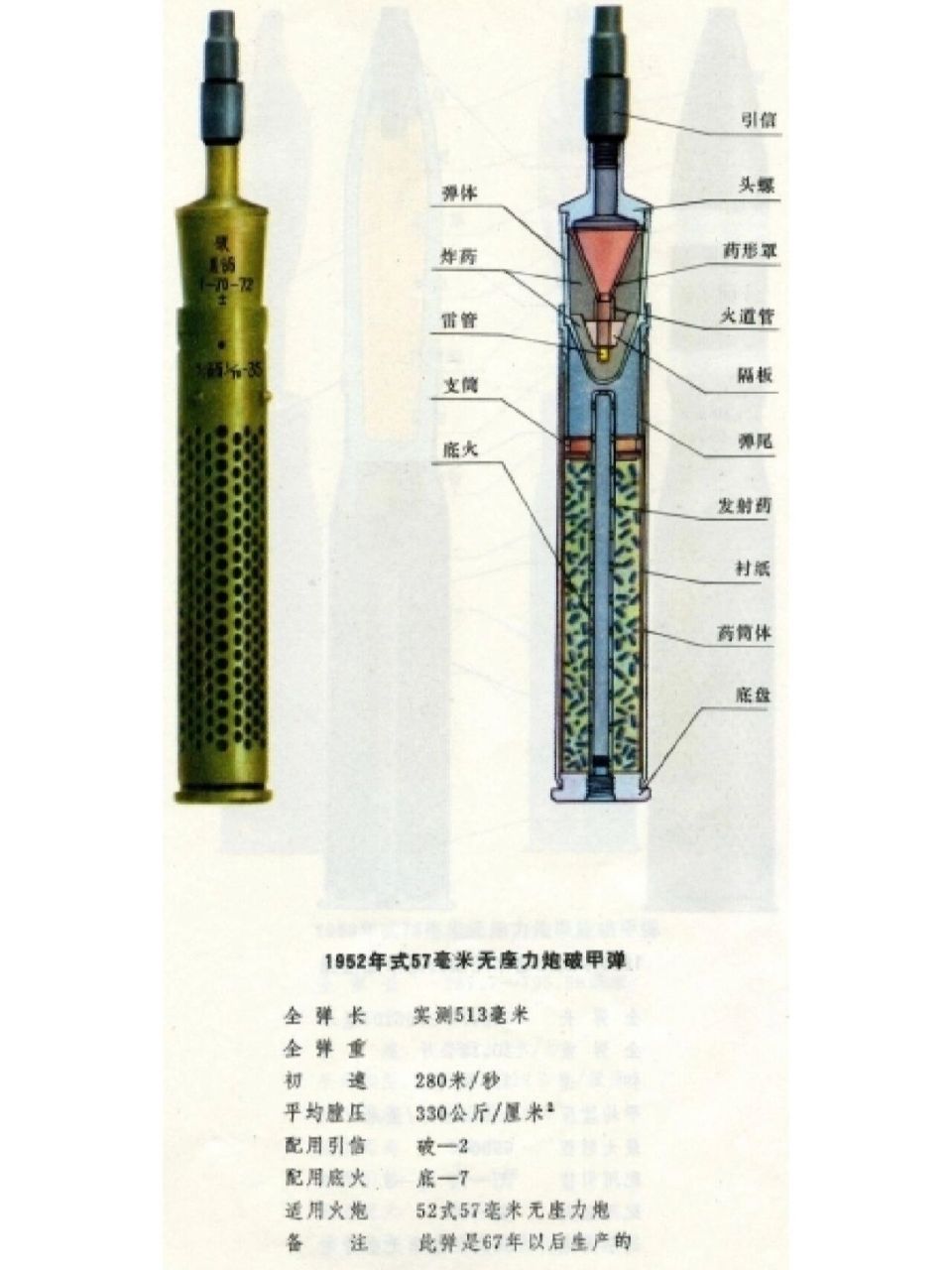 老式炮弹引信原理图图片