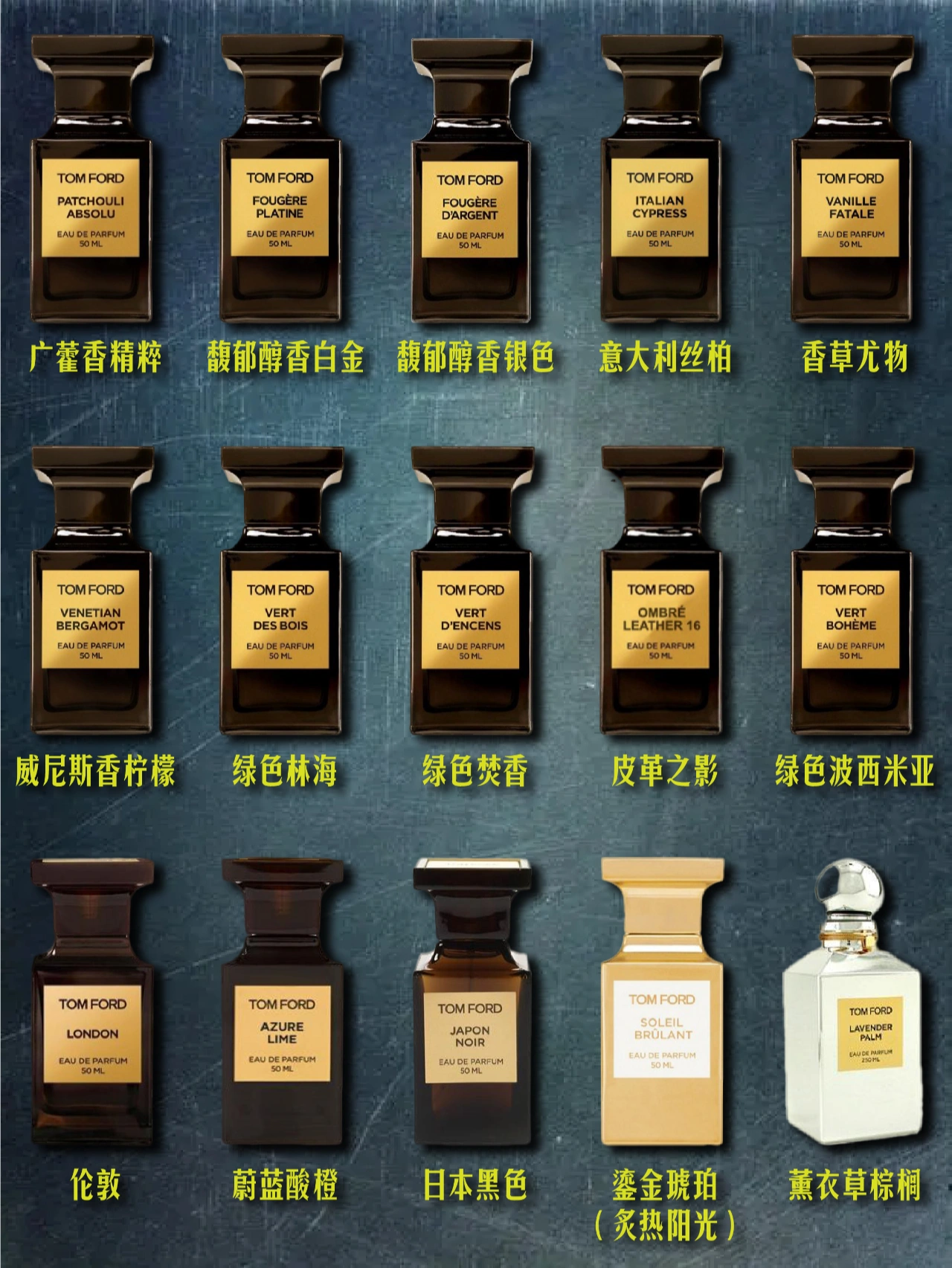 tom ford汤姆·福特香水大合集 出生于美国圣达非的汤姆福特 (tom