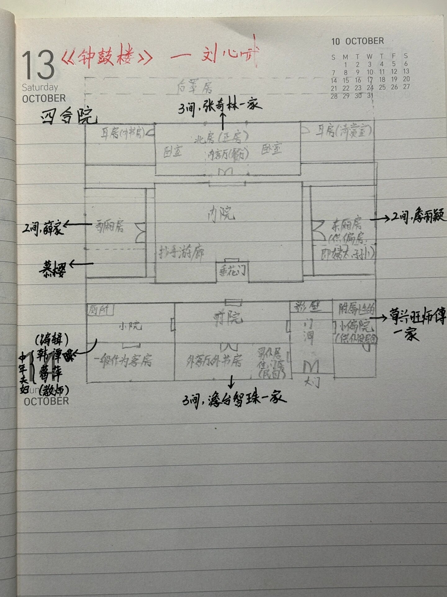 钟鼓楼四合院布局图片