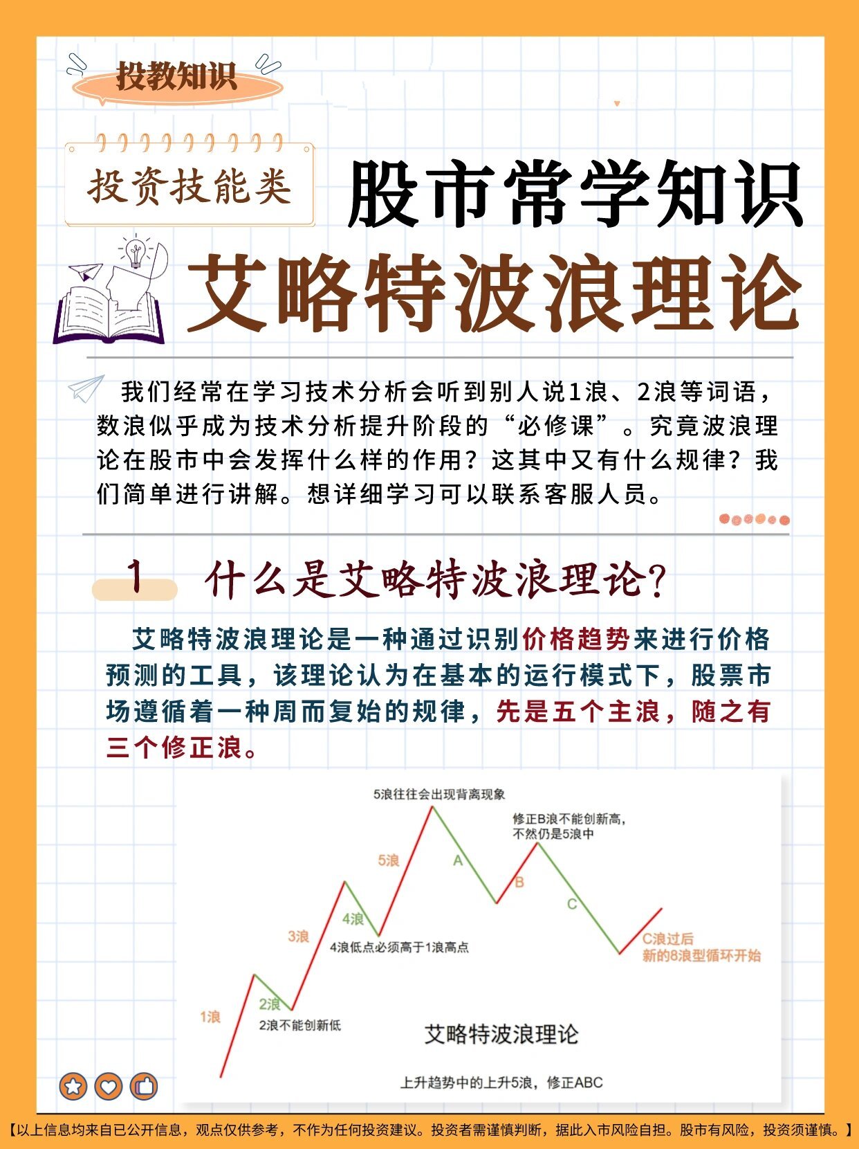 波浪理论的优势与局限