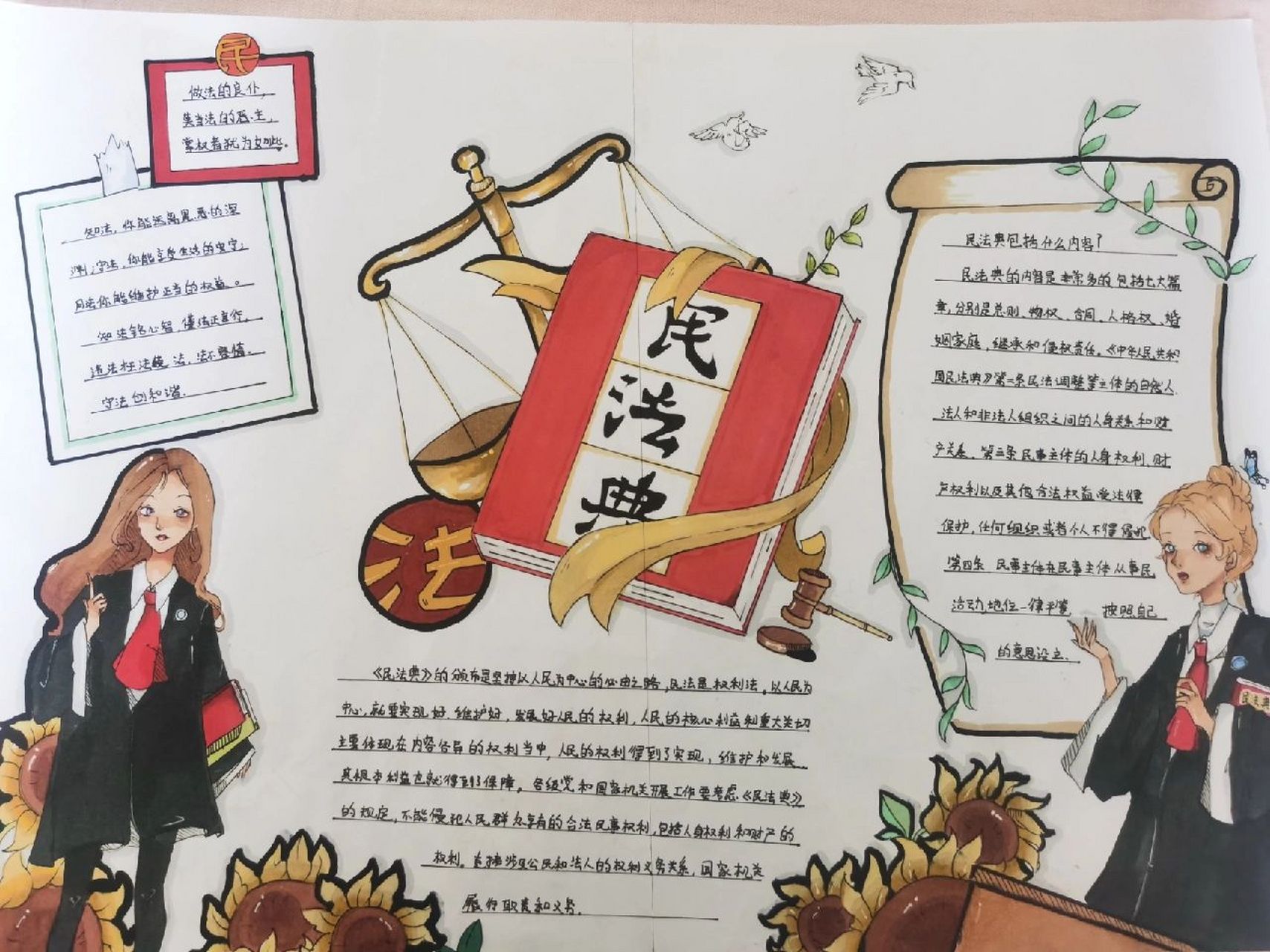 初中   民法典手抄报98～喜欢点个赞呗 (91~▽~)9195