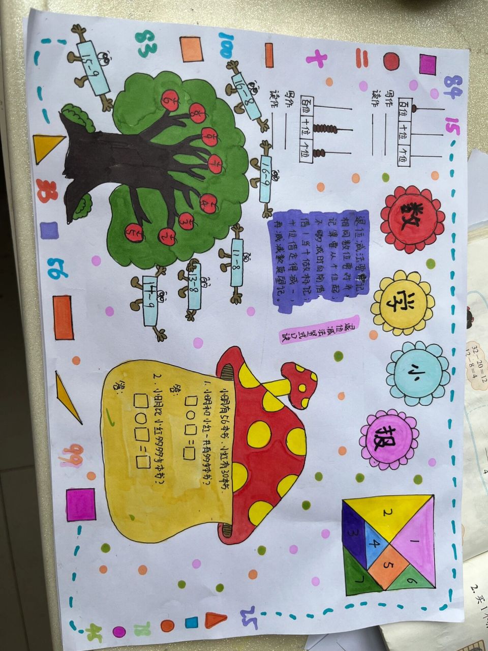 一年级下次数学小报 一年级下册数学小报