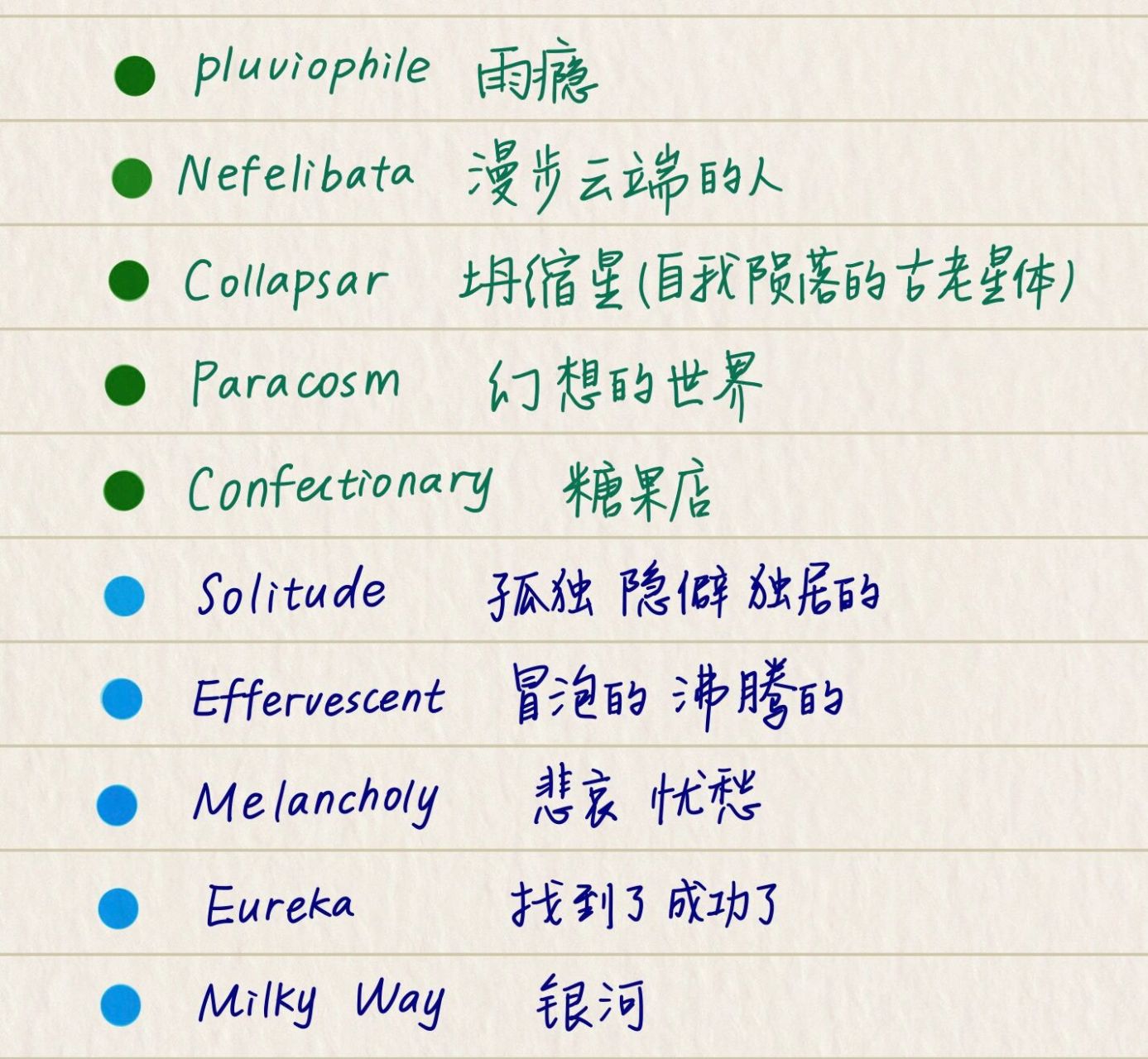 【ipad摘抄】有意境的英文单词|小众id 昨天朋友给我发了一些小众的