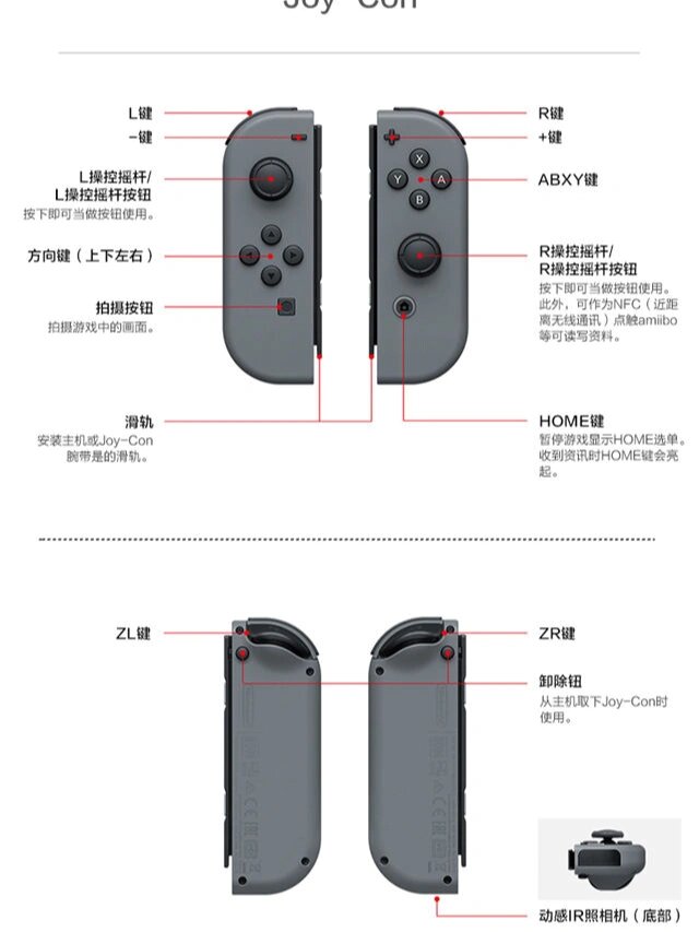 手柄示意图图片