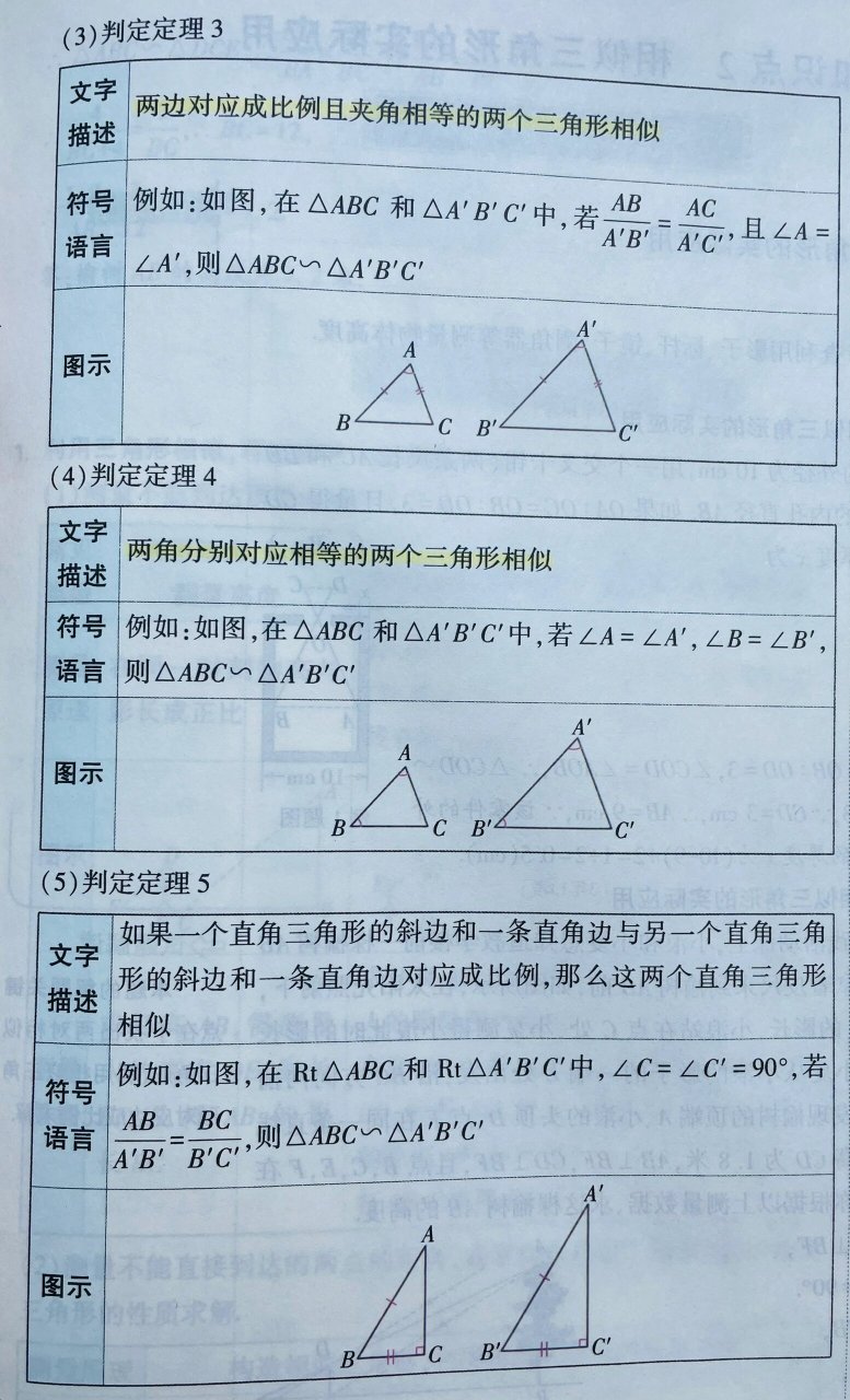 相似三角形的判定方法图片