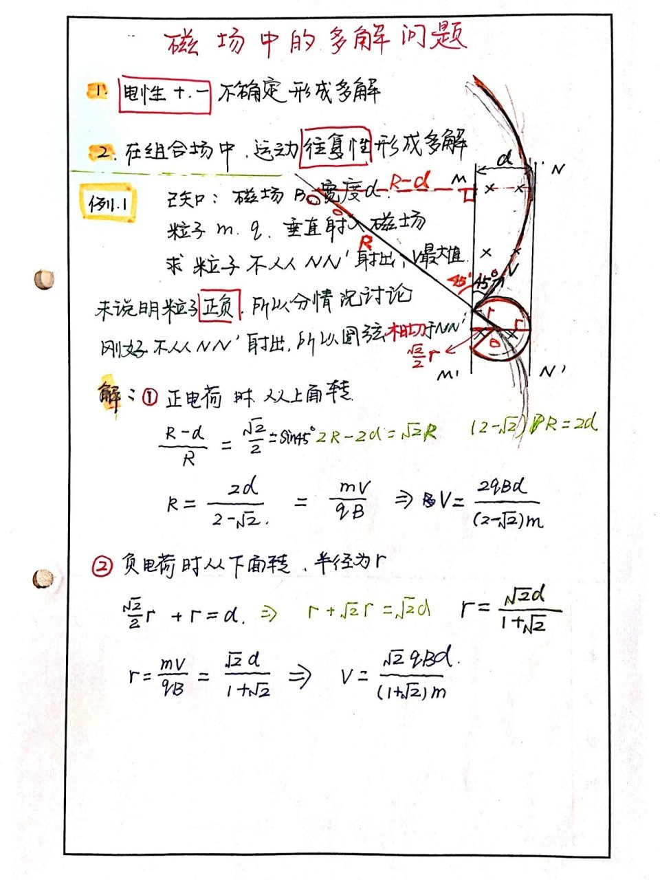 高中物理磁场 超全题型梳理(二�临界和极值问题�主要是由于