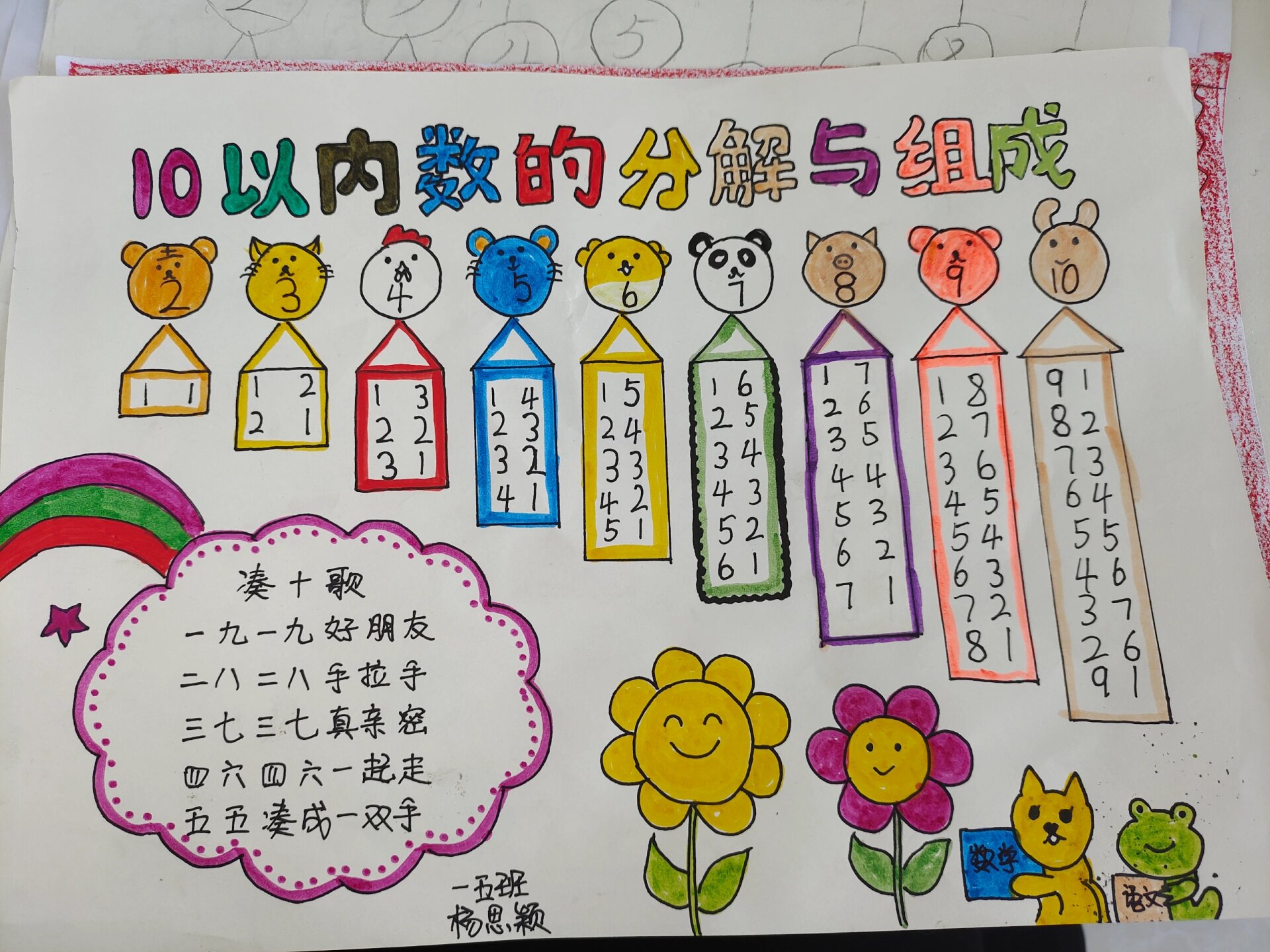 小学10的分成手抄报图片