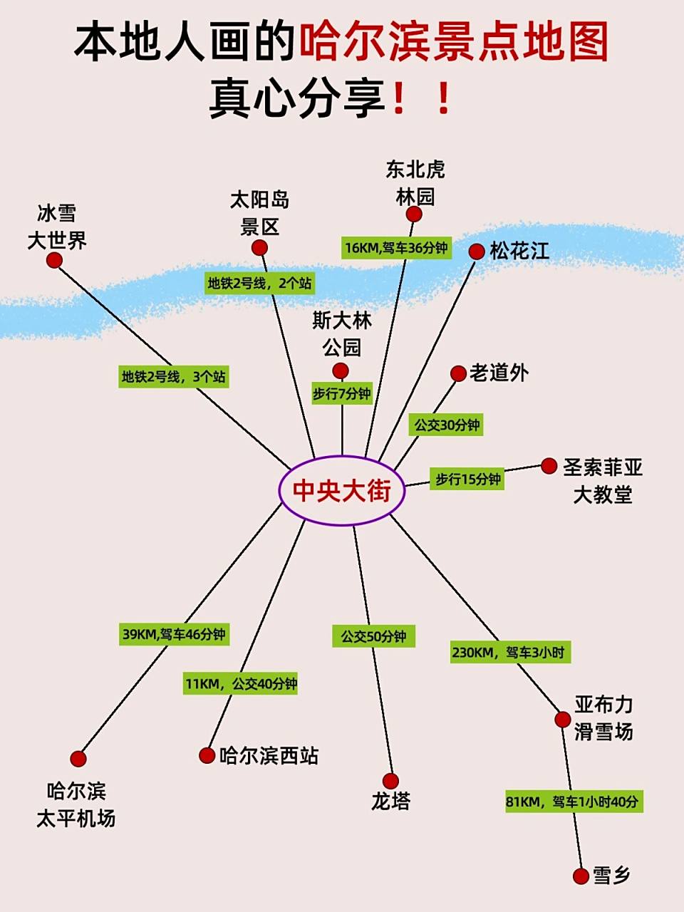 哈尔滨旅游攻略7815本地人手绘地图|超实用 78