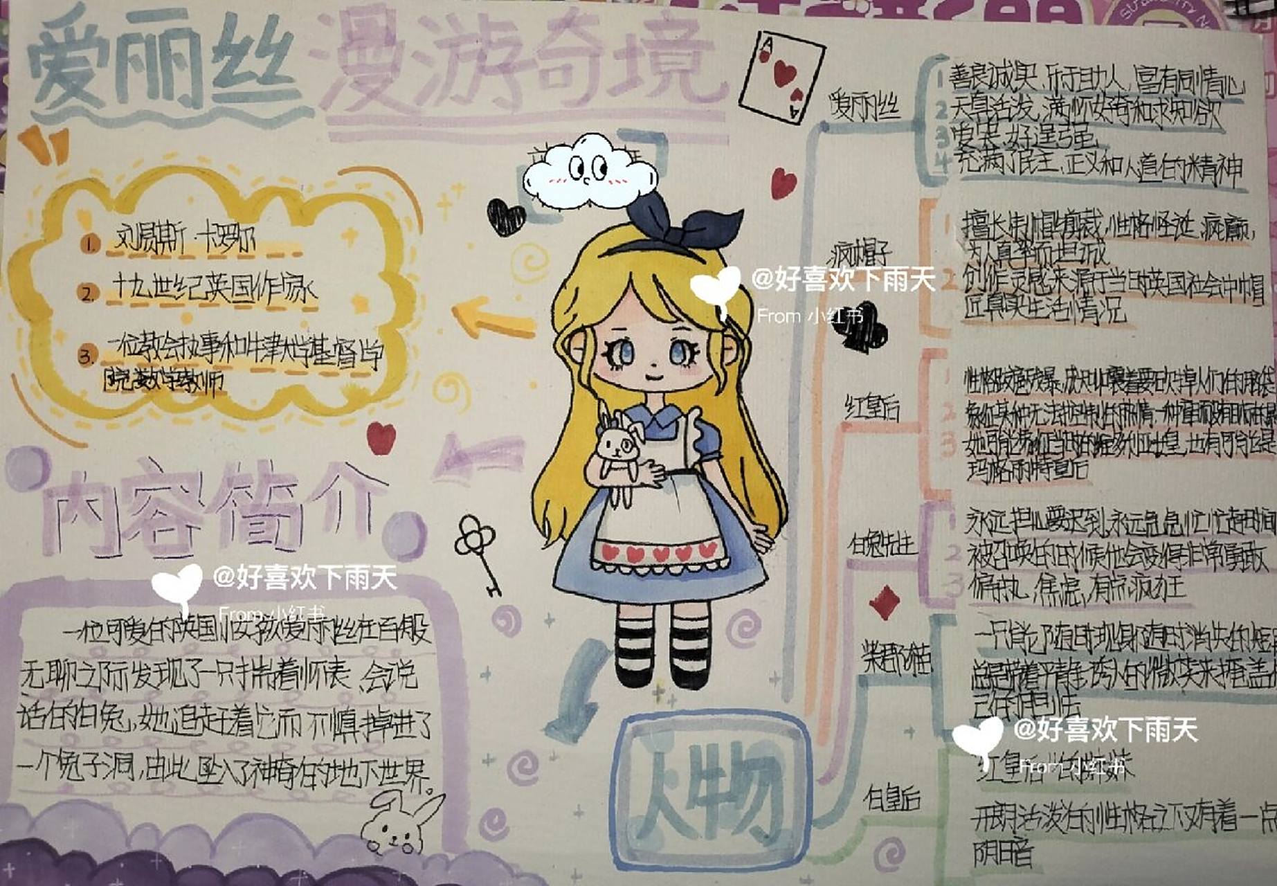 《爱丽丝漫游奇境》思维导图 是学校让做的大家可以参考一下