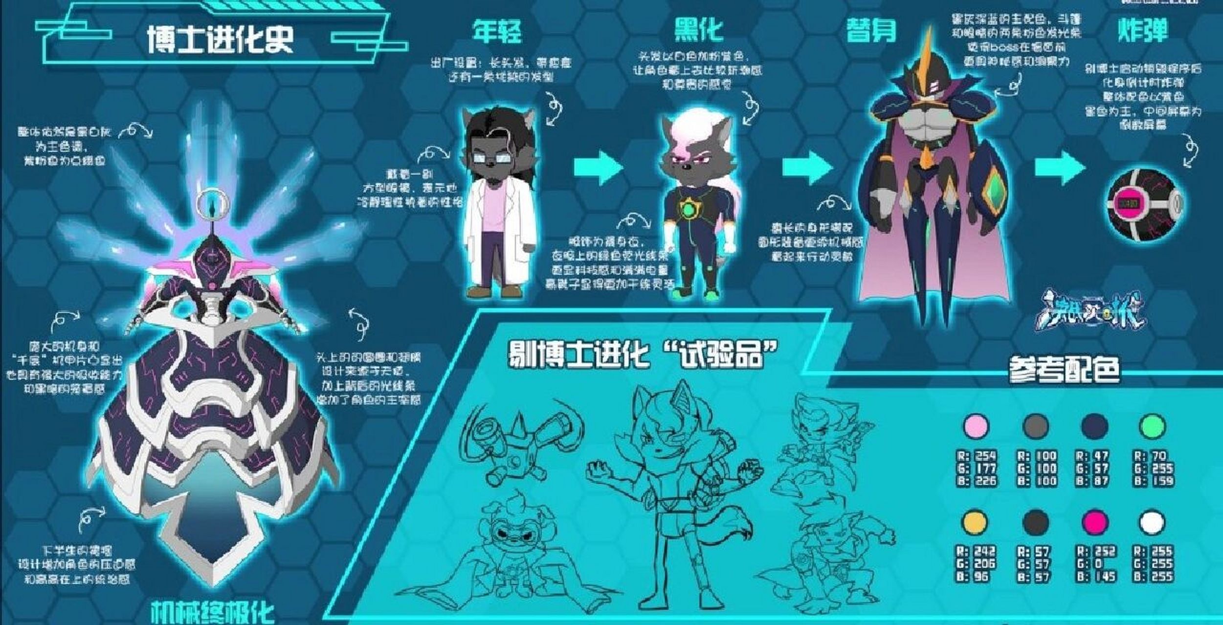 喜羊羊《决战次时代》 反派剔博士