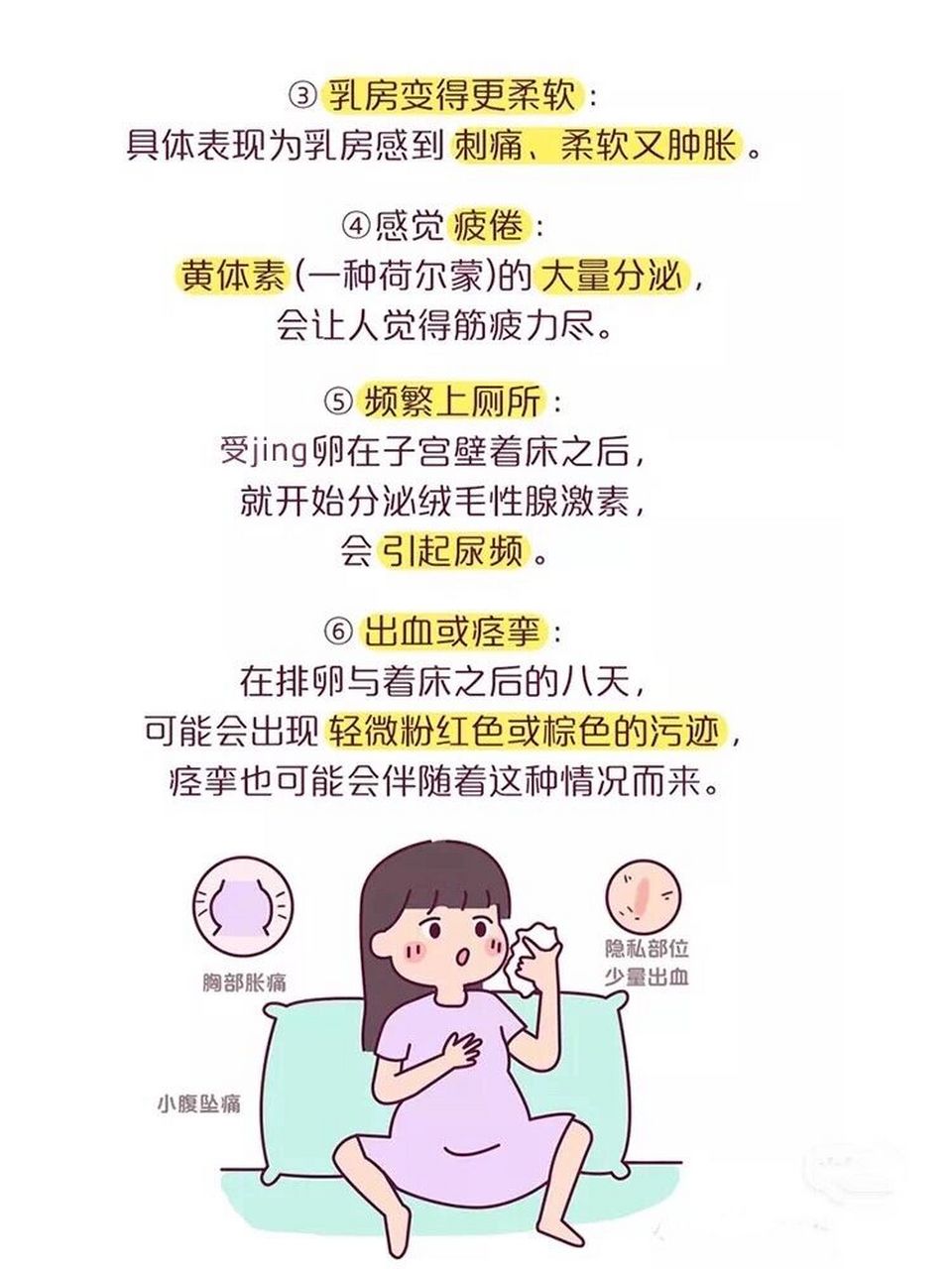 排卵后着床的症状?需要多长时间着床呢.