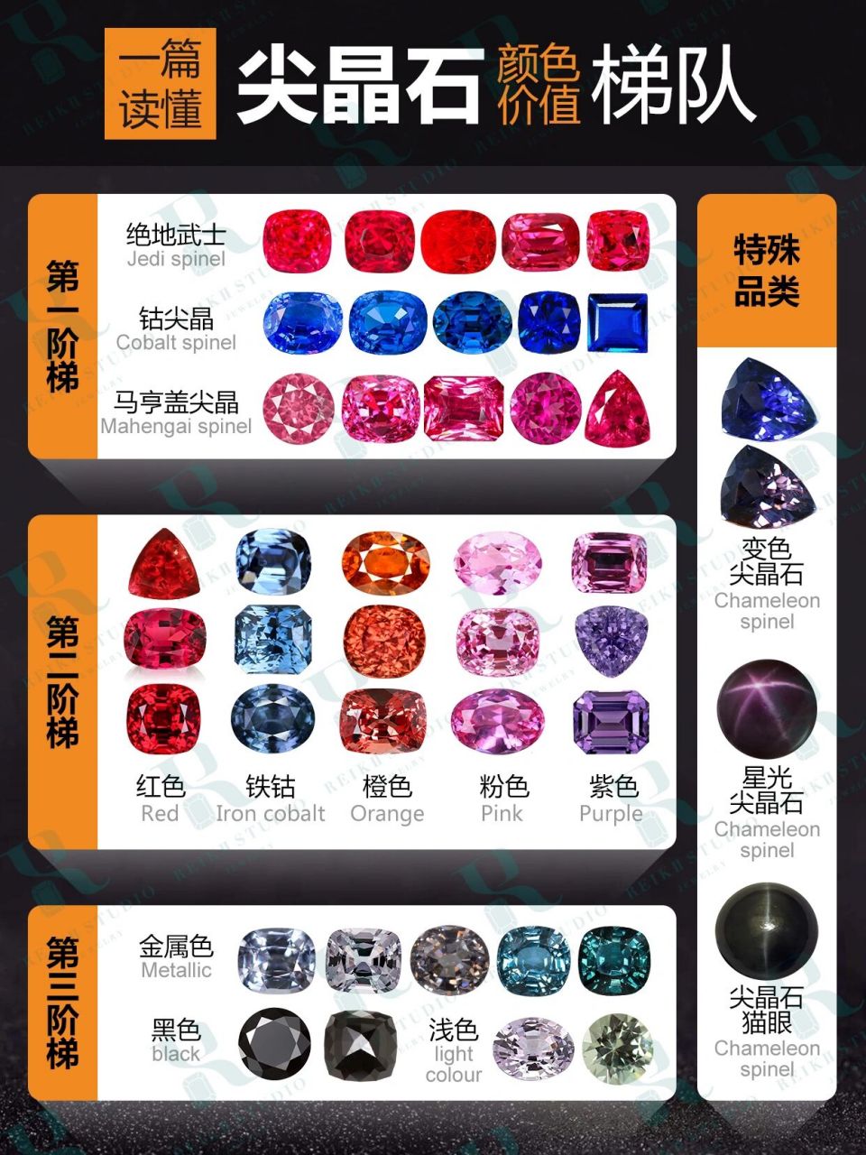 尖晶石值钱吗71一篇了解尖晶石颜色价格梯队 随着红蓝宝石开采量