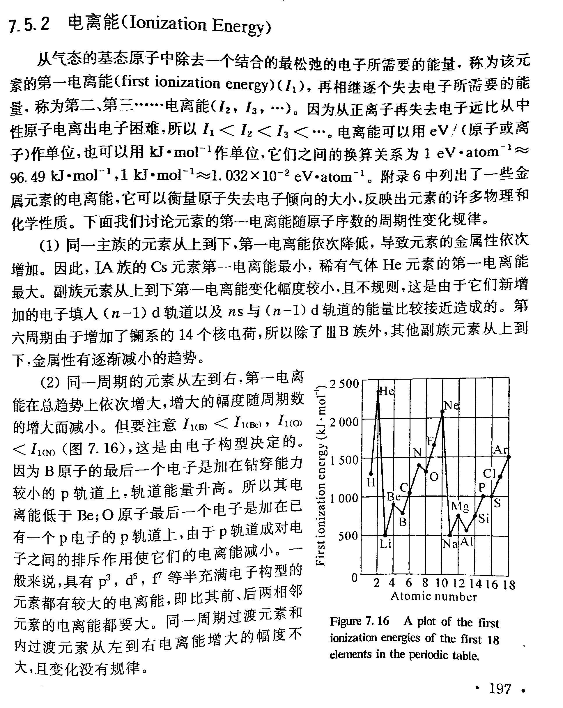 电离能大小比较规律图片