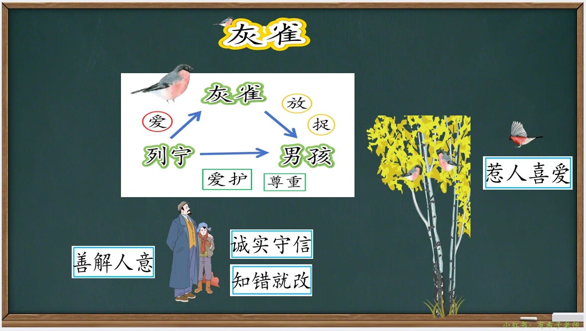 《灰雀 》板书