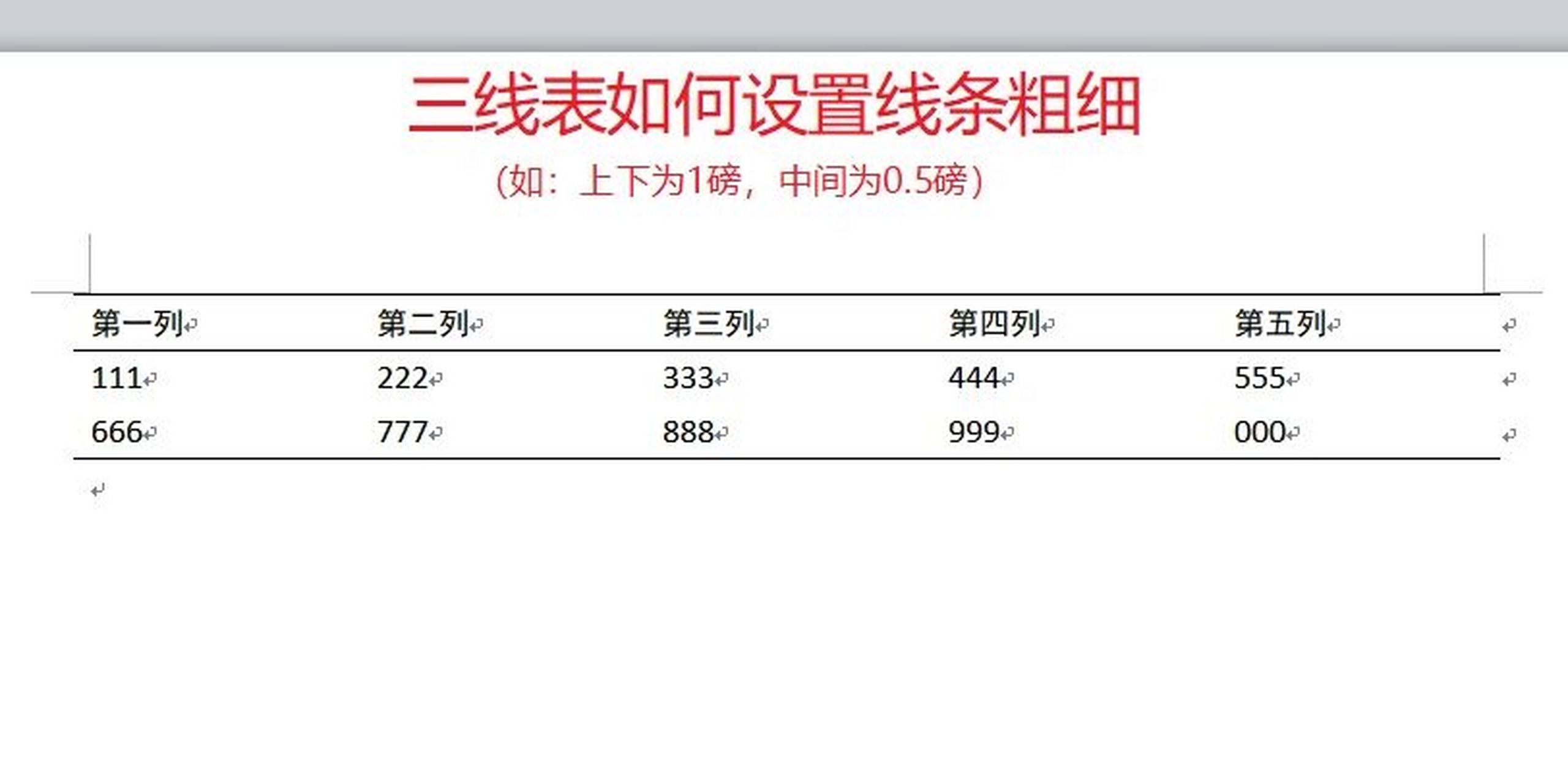 我以一般论文要求的格式为例子绘制了一个三线表(上下1磅,中间0