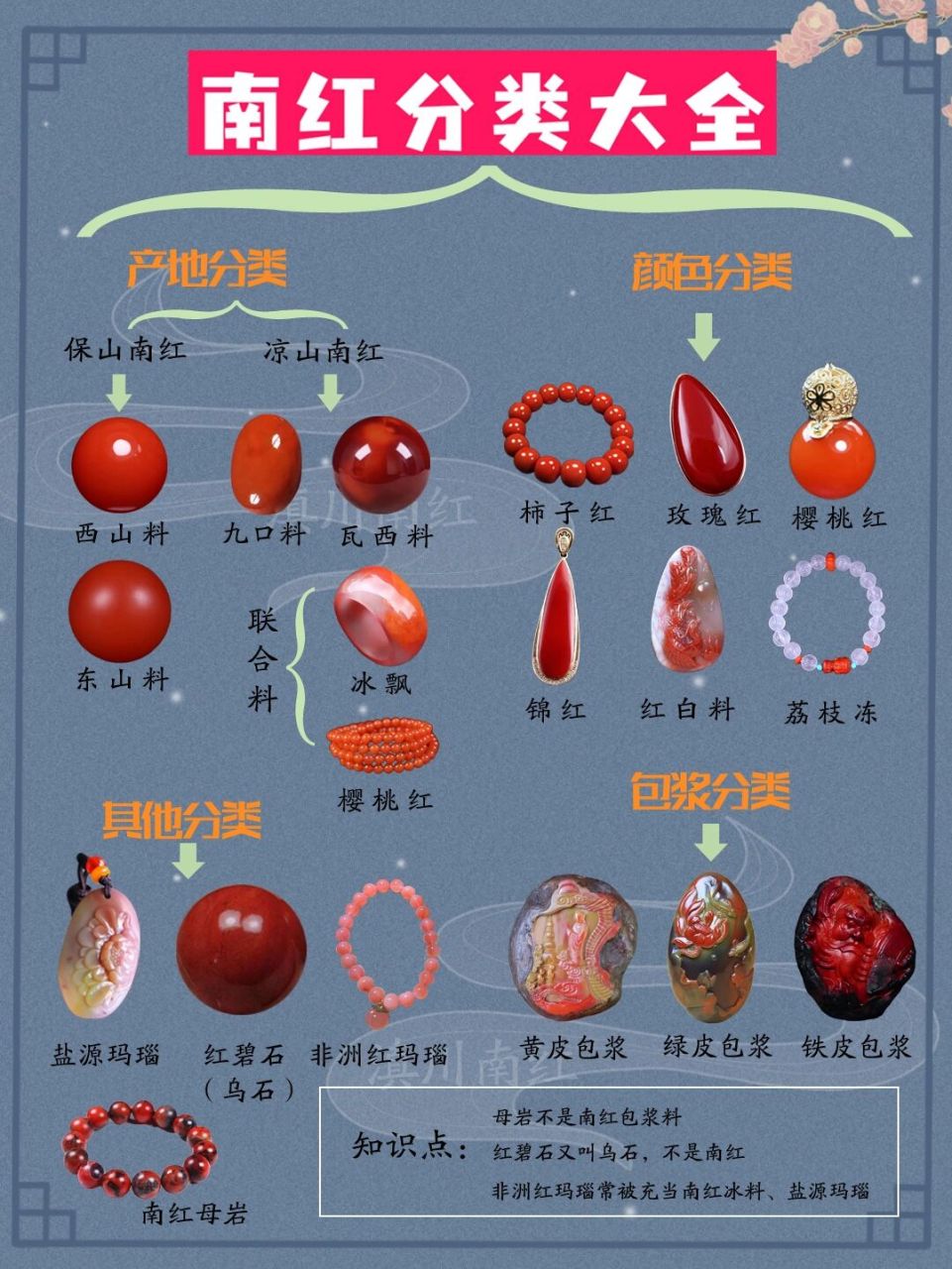 详细实用91丨1分钟看懂南红分类6015 哈喽姐妹们~ 98今天分享