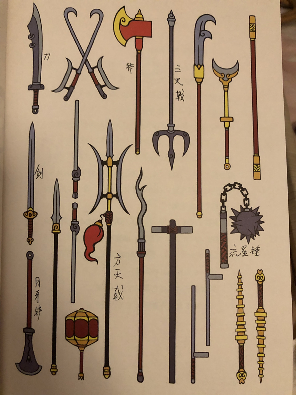 西游记兵器 最近正听凯叔西游记,也买了配套的书看.