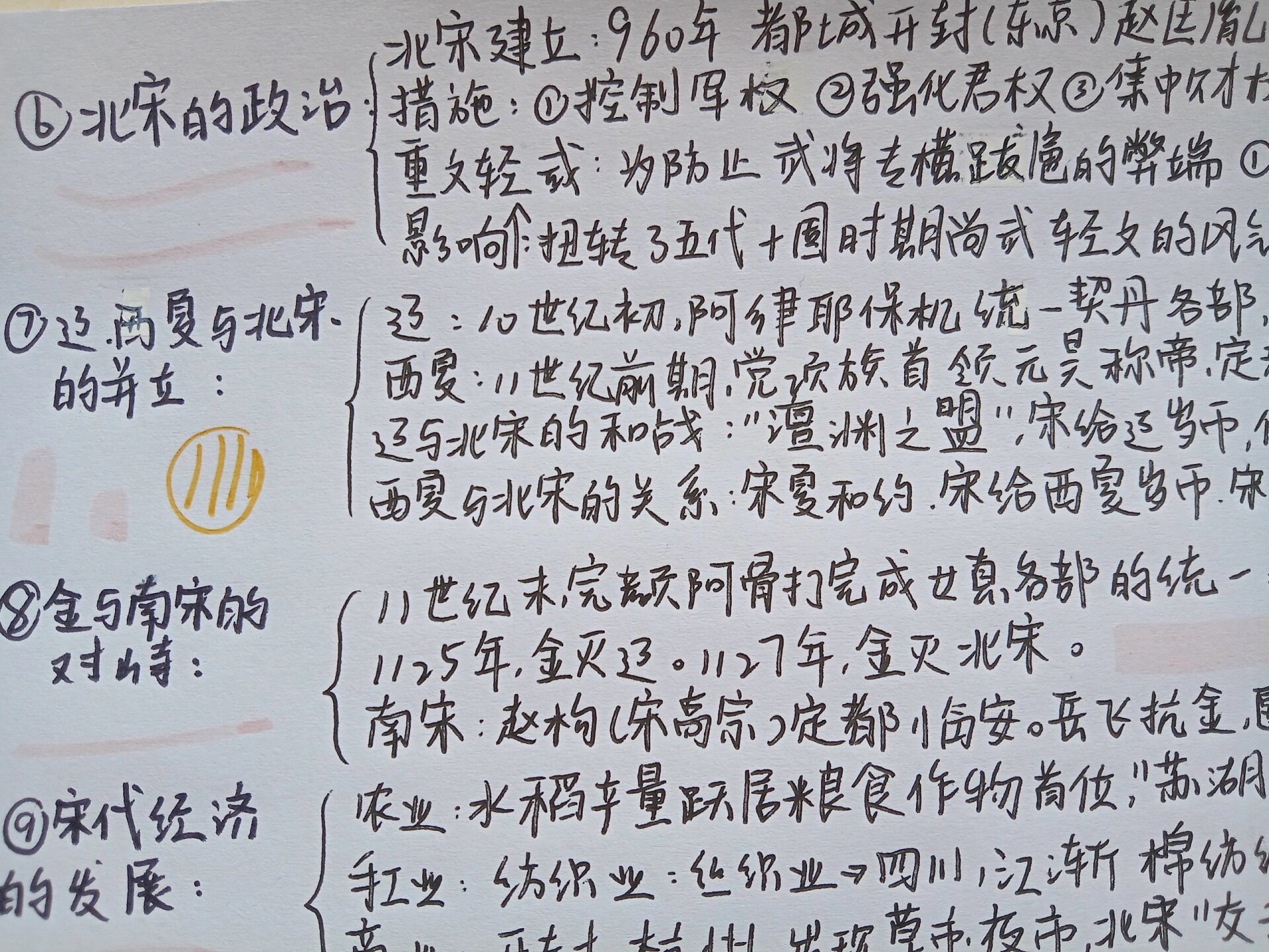 七下历史第二单元辽宋夏金元时期.@潇潇思维说的动态