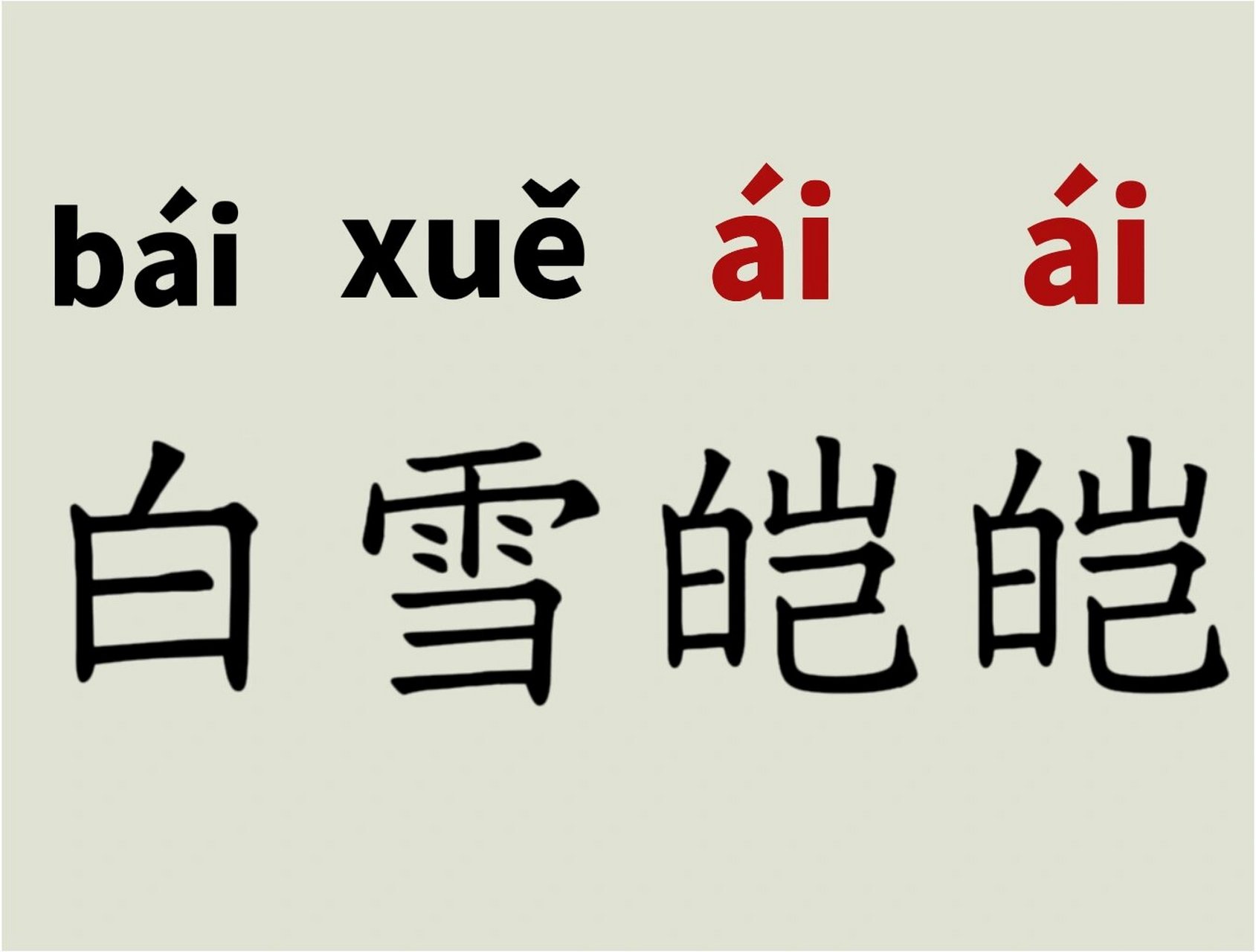 每天读对一个词358 白雪皑皑-拼音  释义 皑皑:洁白的样子,多用来形容