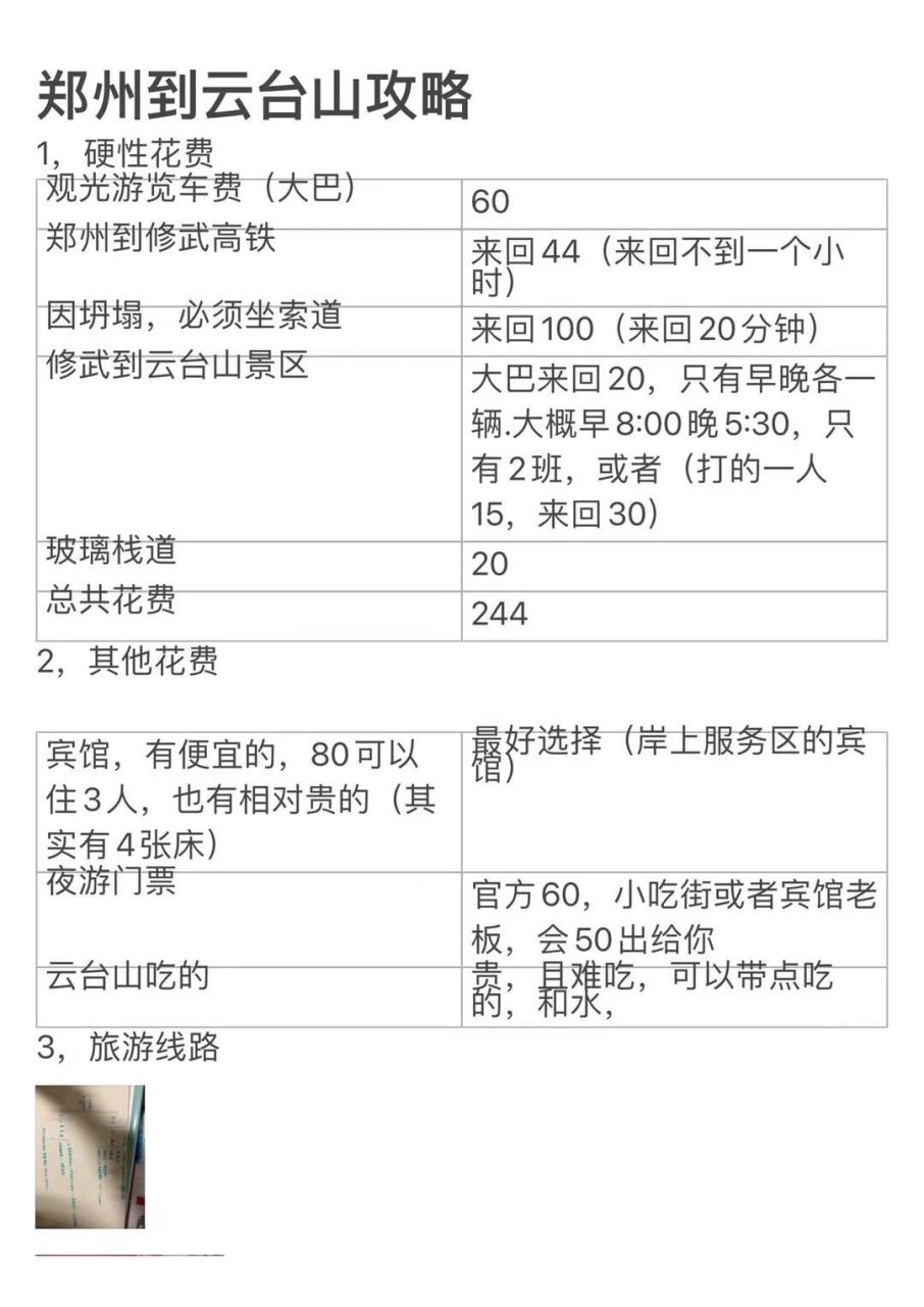 郑州到云台山攻略 郑州到云台山省钱攻略