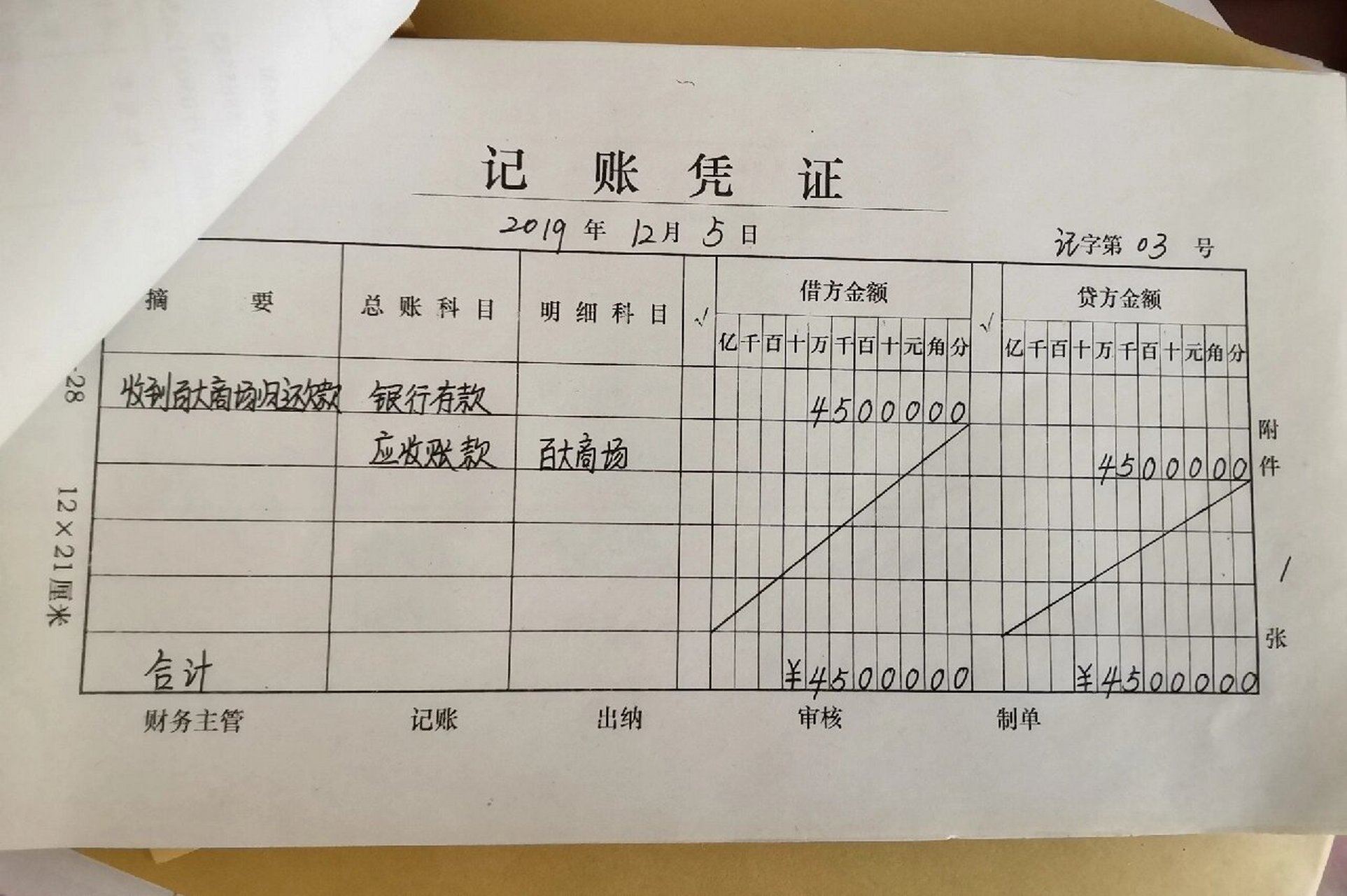 贷方减少(也有特殊科目:累计折旧,坏账准备…) 负责类:借方减少,贷方