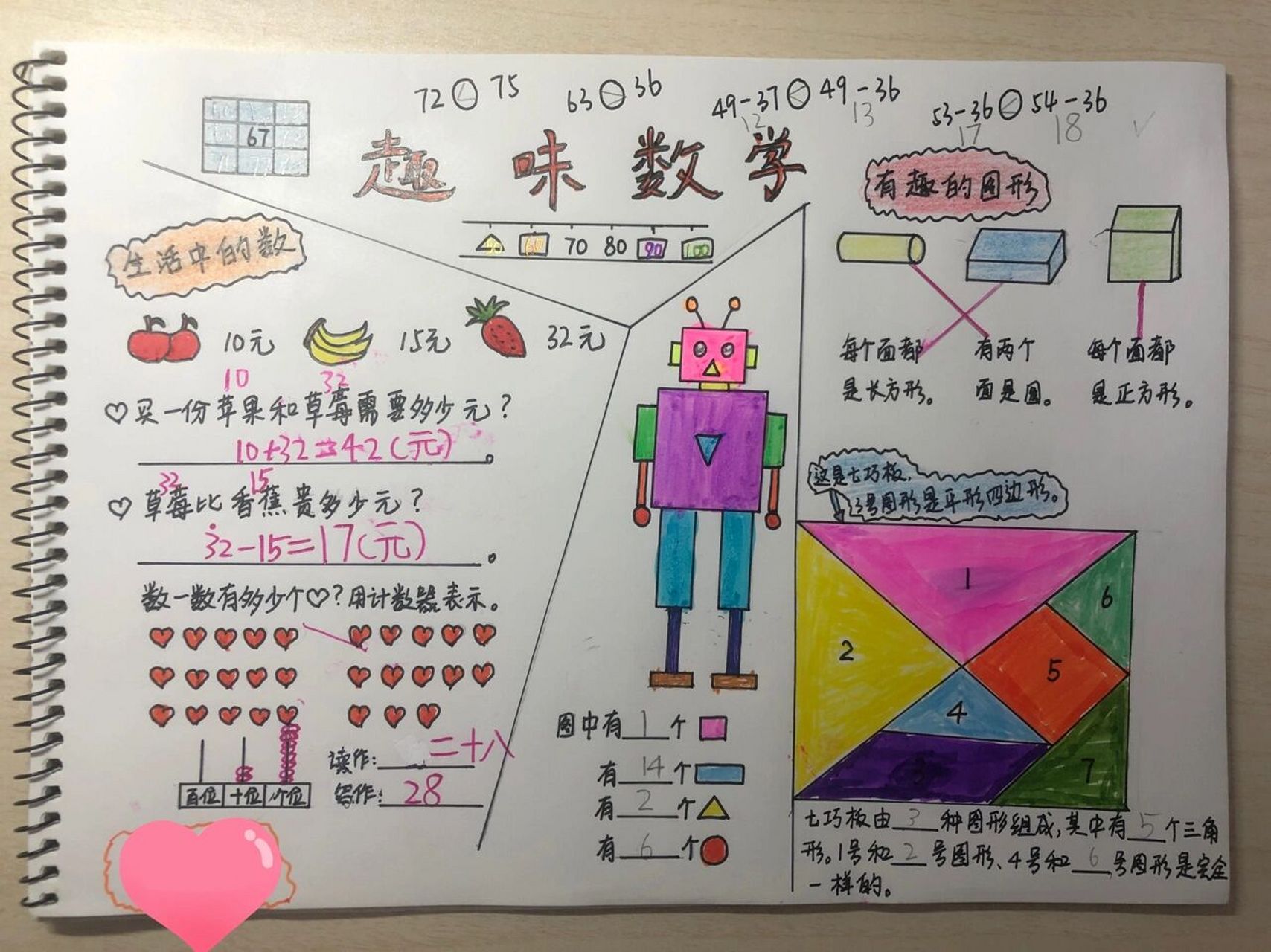 一年级下数学手抄报90 今天一早突然收到老师的通知:又又又停课了