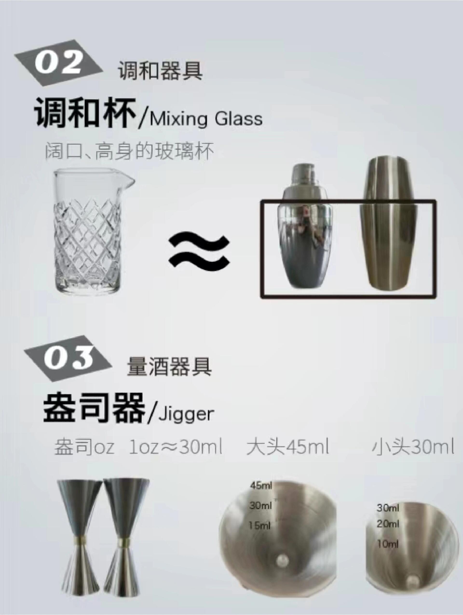 主要了解两种调酒壶