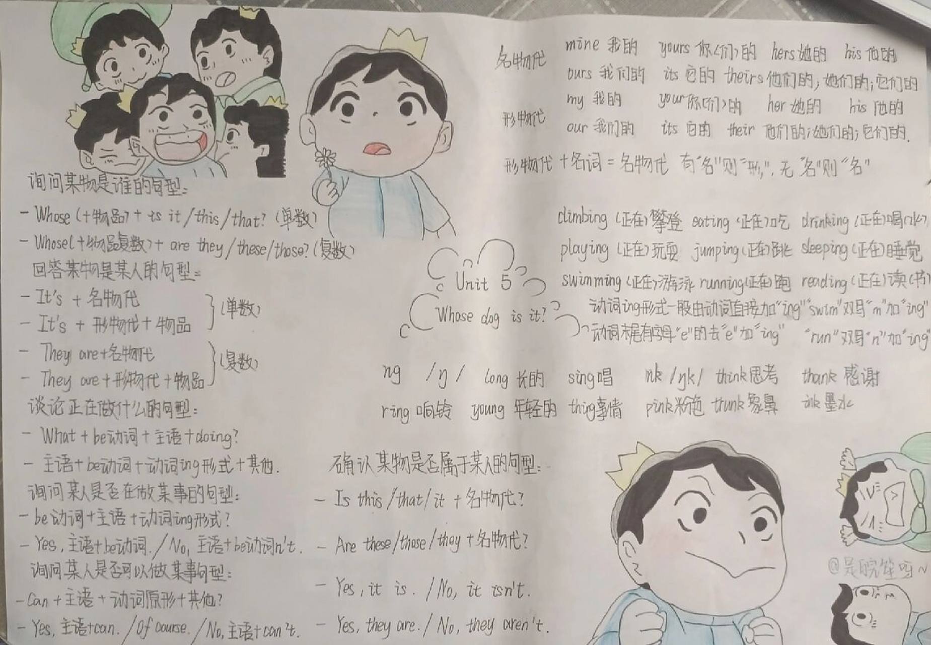 英语五年级下册第五单元思维导图 92英语思维导图 『五下第五单元』