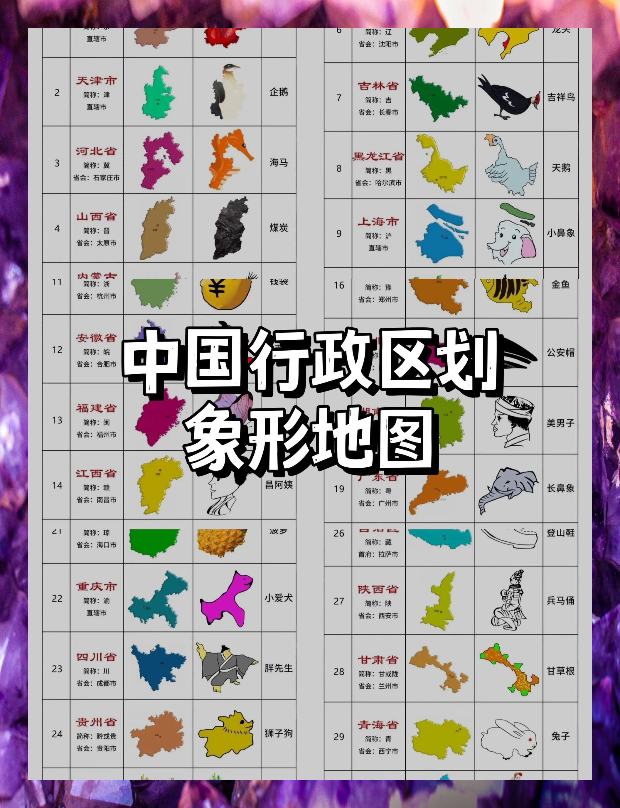 中国象形行政区划图 中国地图也玩创意!