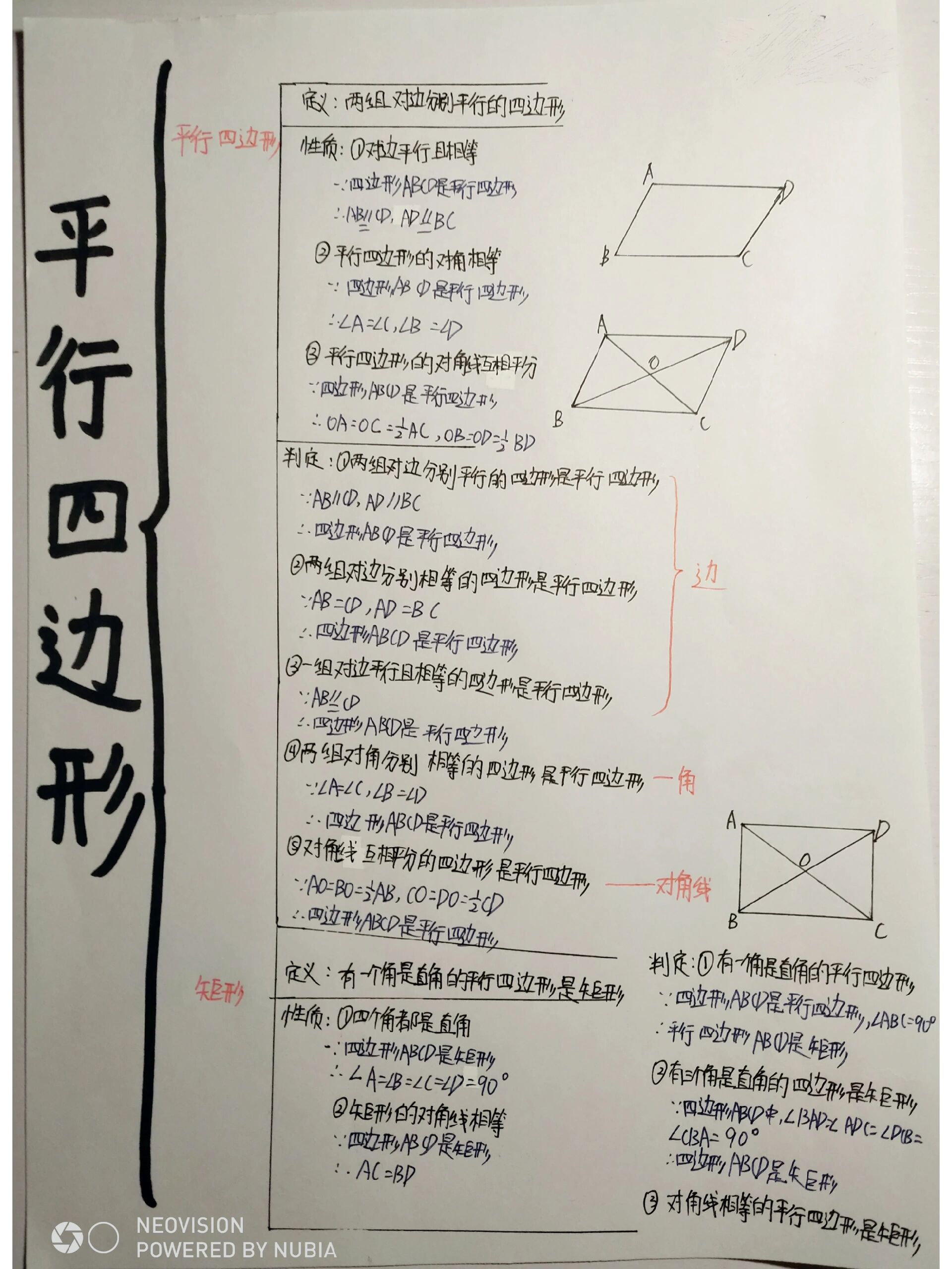 八下第十八章平行四边形思维导图