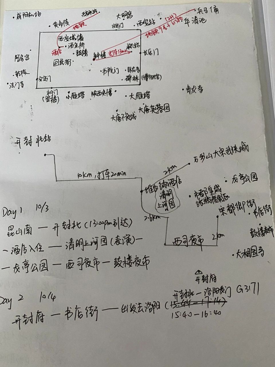 国庆 开封洛阳 西安 旅游攻略 看了天气预报 心累 每天下雨加降温 求