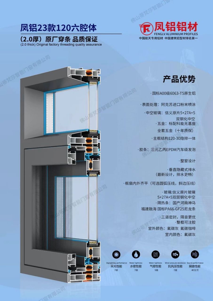 凤铝铝材120型号2.0材料6腔体价格588一平方 凤铝120型号2.