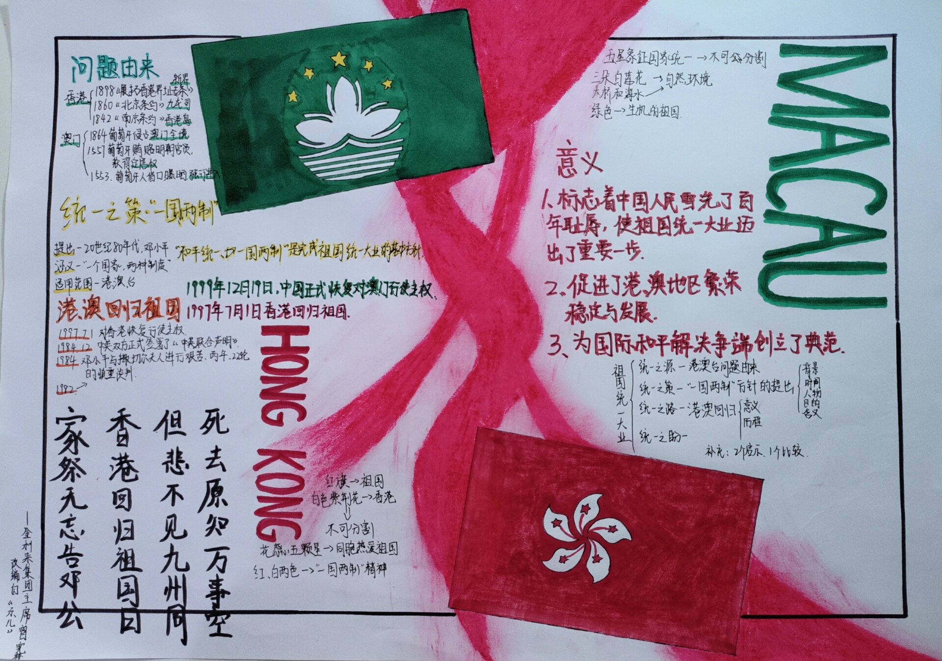 八下历史港澳回归手抄报