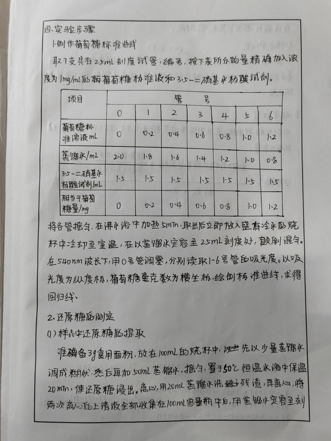 白糖结晶实验报告图片