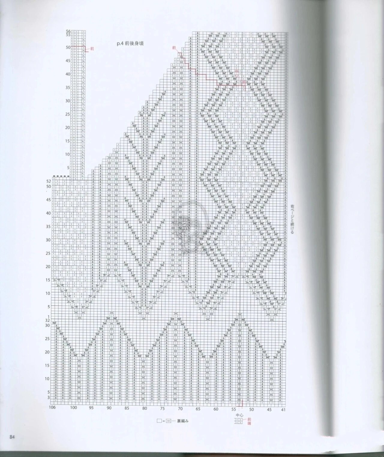 棒针立体绞花开衫毛衣