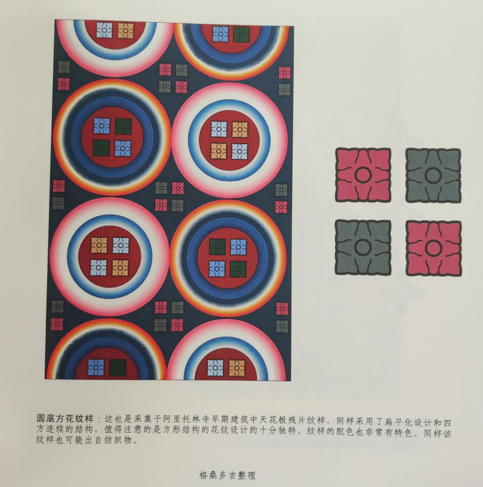 纹样|藏式团花图案