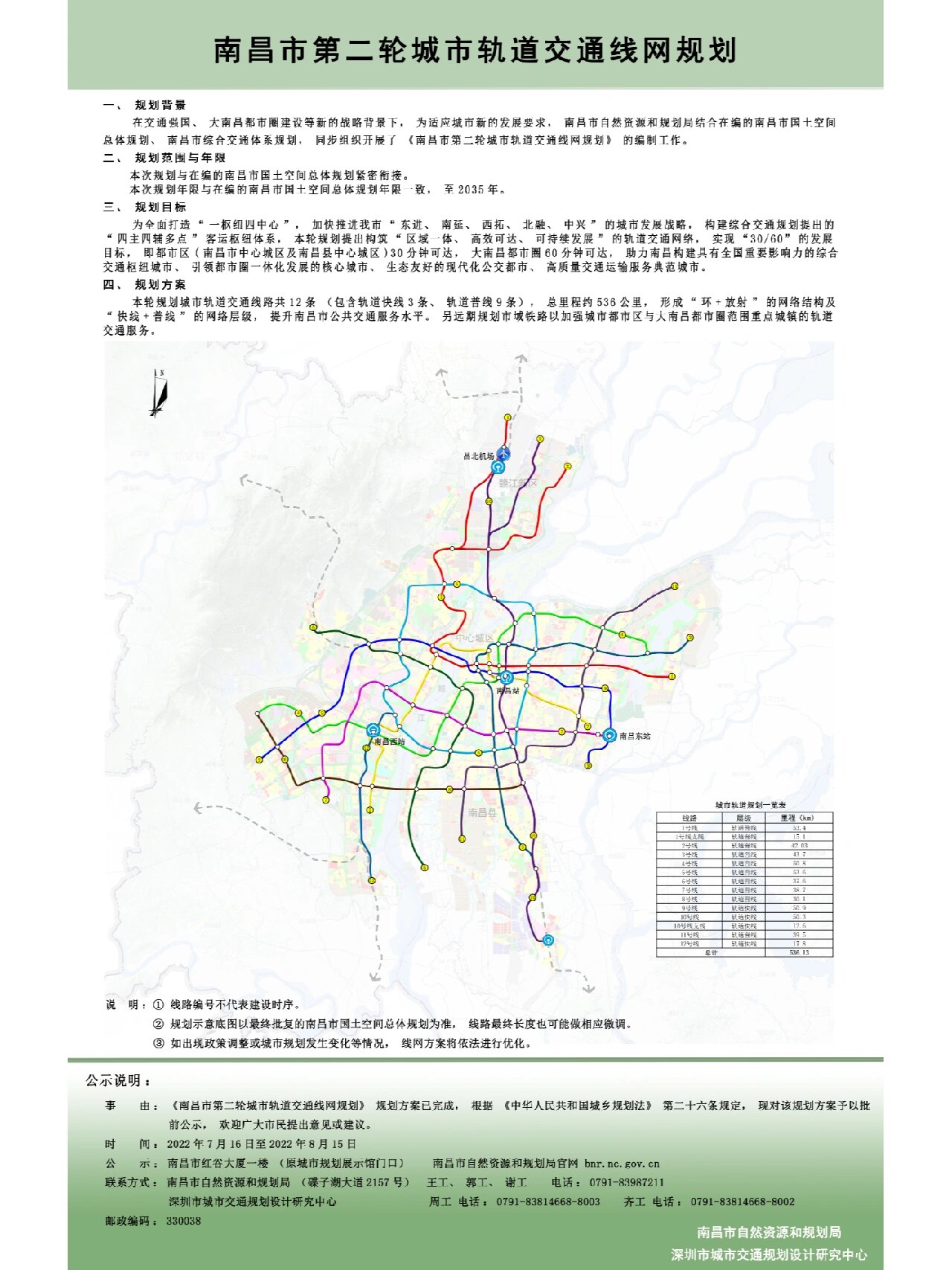 南昌最新地铁规划,象湖新建湾里终于有盼头