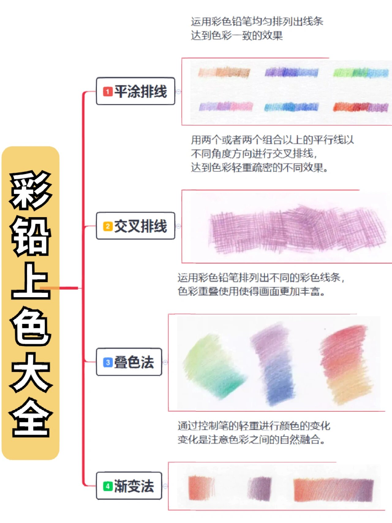 新手自学彩铅一定不能错过的彩铅上色小技巧