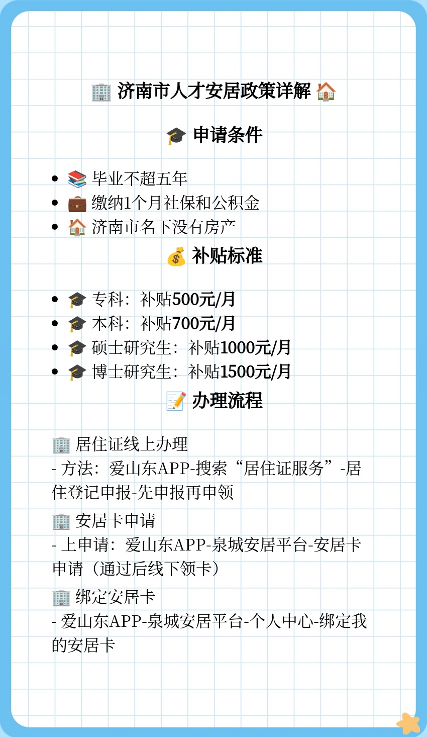 济南大学生租房补贴申请全攻略