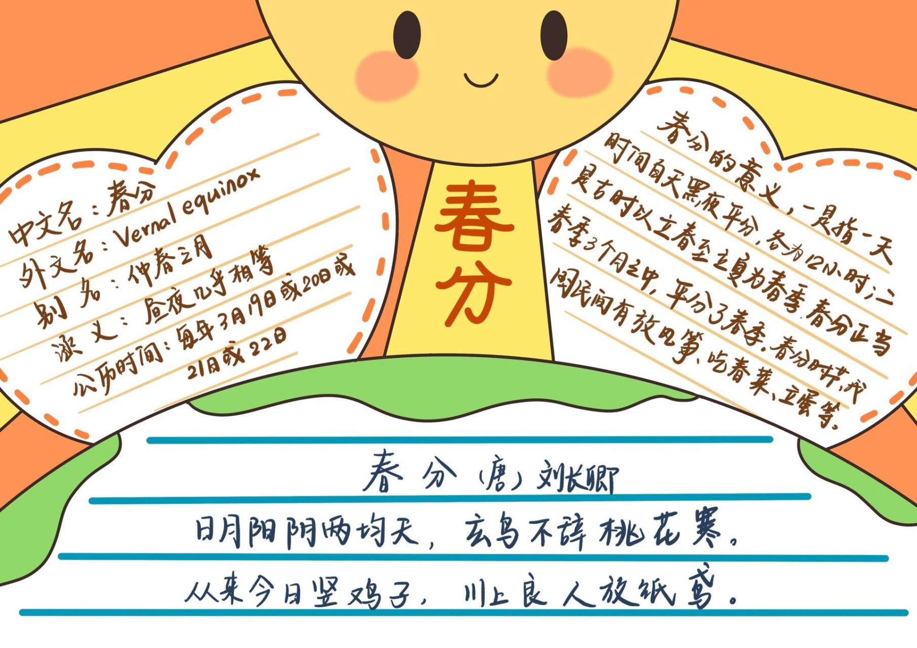 之春分手抄报模板 二十四节气春分来啦 今天这张我觉得是超级简单啦!