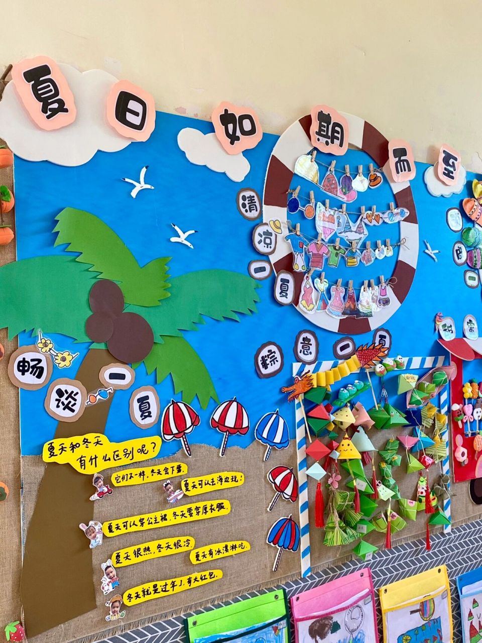 夏日如期而至🏖️🌊🥥🏊‍♀️🍦 幼儿园中班主题墙
