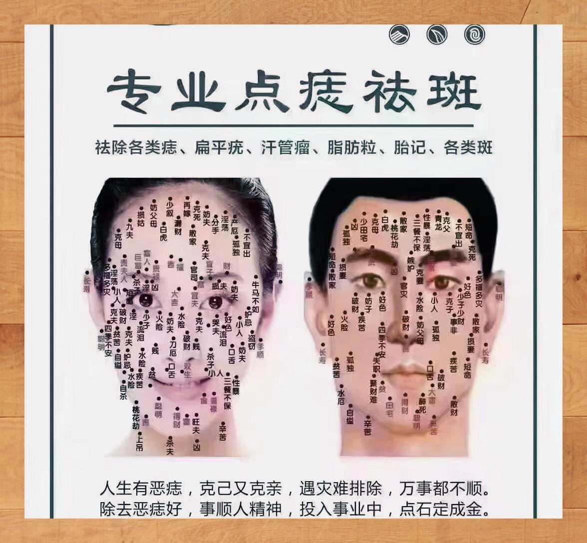为什么长痣