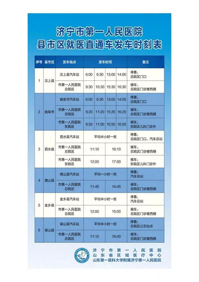 东直门医院代挂专家号加代问诊让就医更轻松的简单介绍