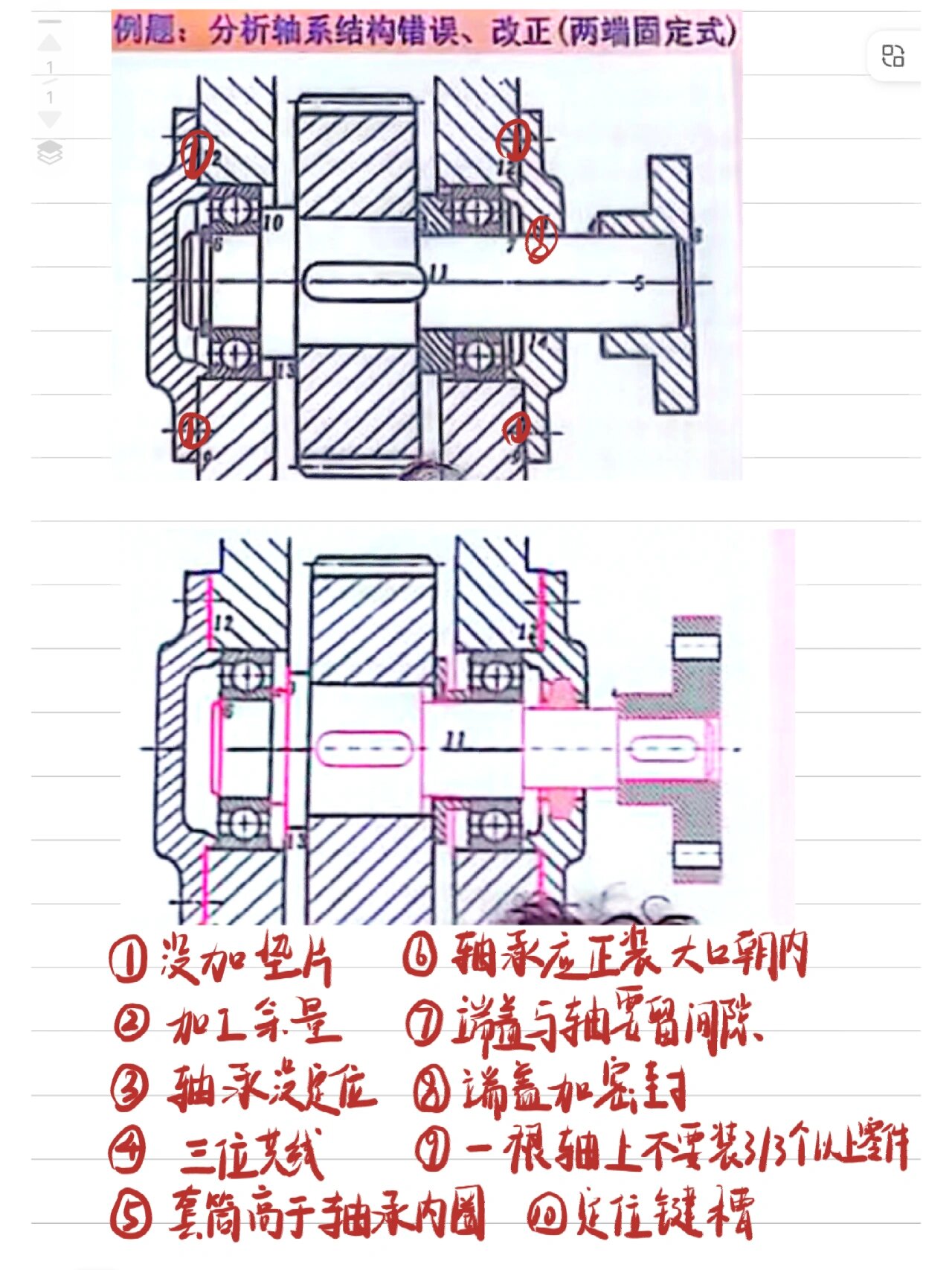 定轴轮系简图图片