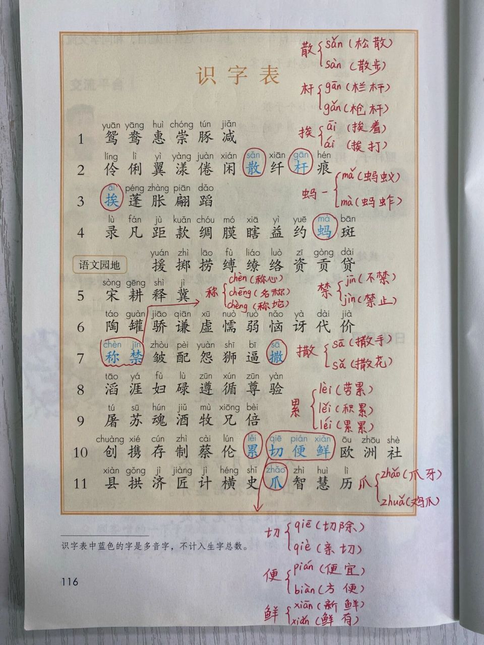 三下识字表【多音字】