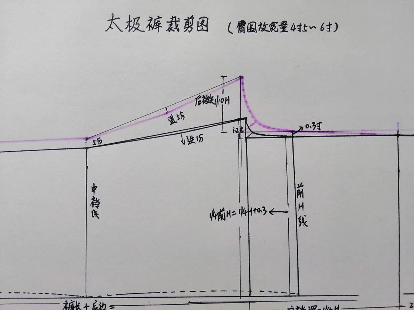 太极裤裁剪图,来自【线姐爱手作】.