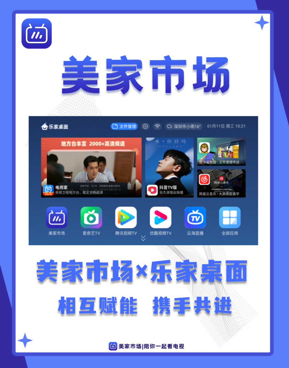 乐家桌面推出美家市场专版 最近美家市场与乐家桌面达成战略合作啦 乐